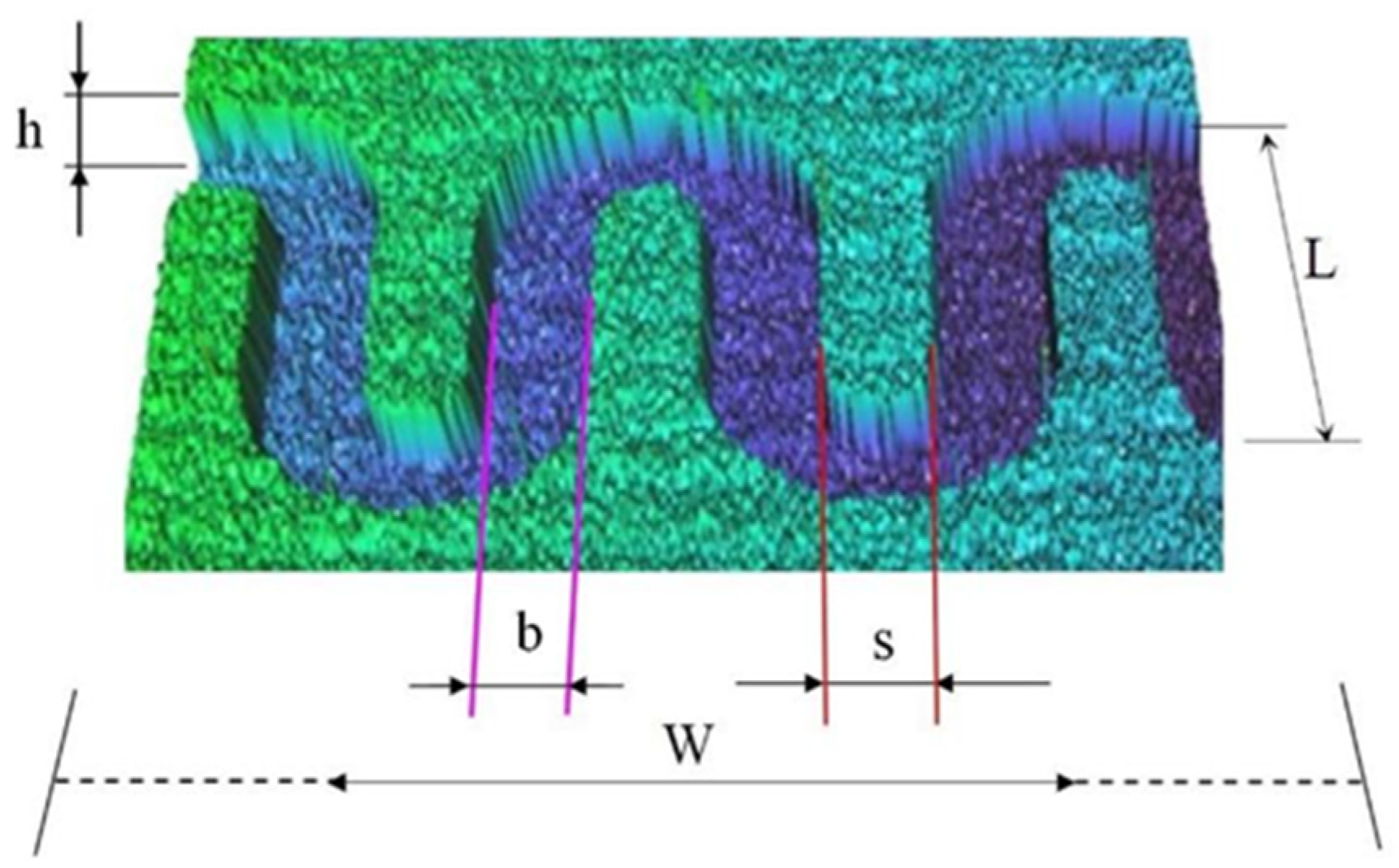 Micromachines 13 00767 g011