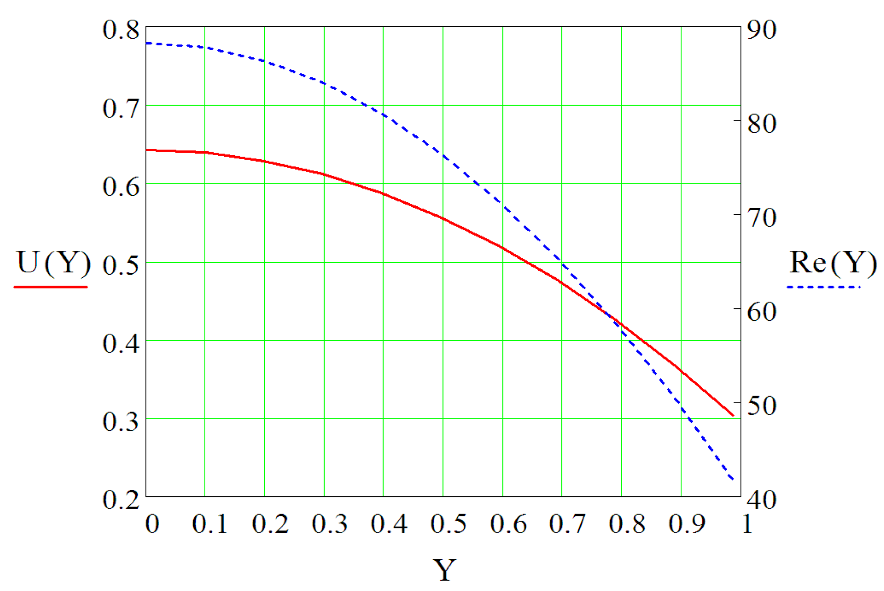 Micromachines 13 00767 g012
