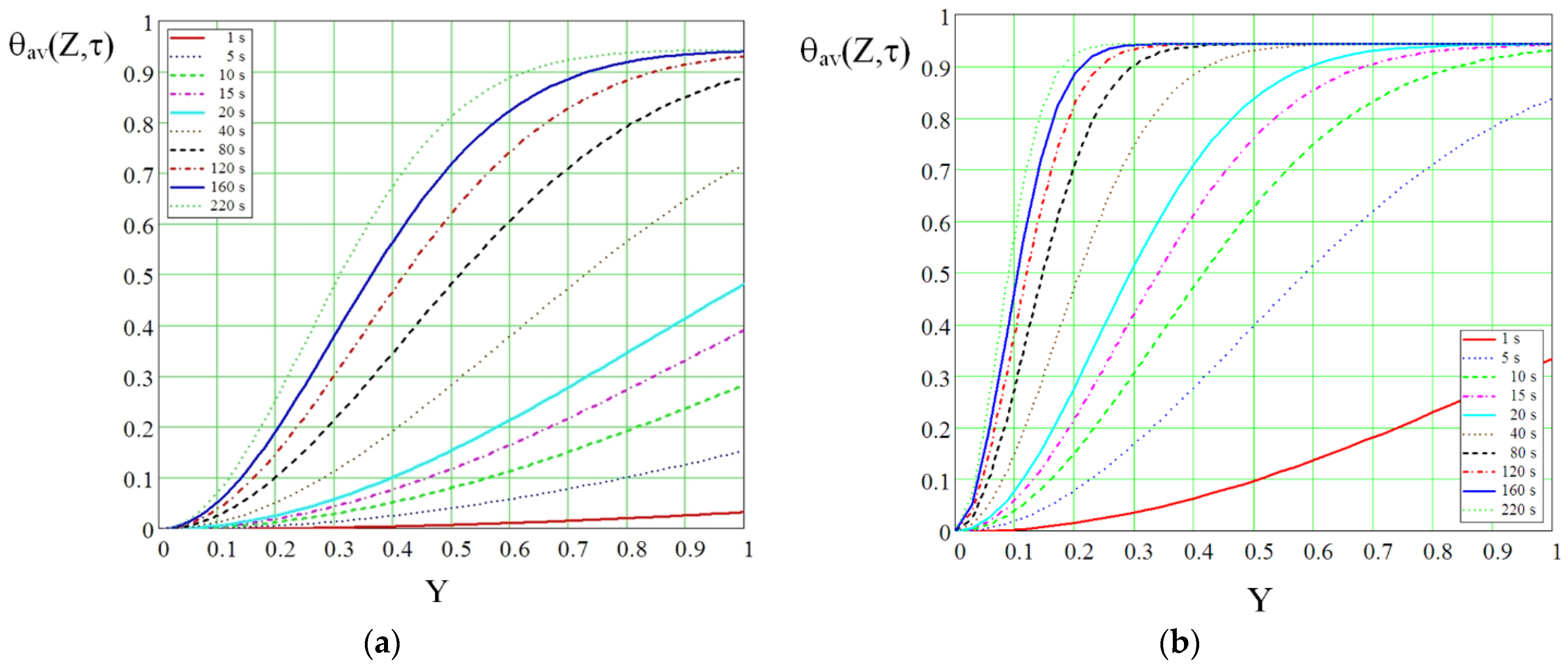 Micromachines 13 00767 g013