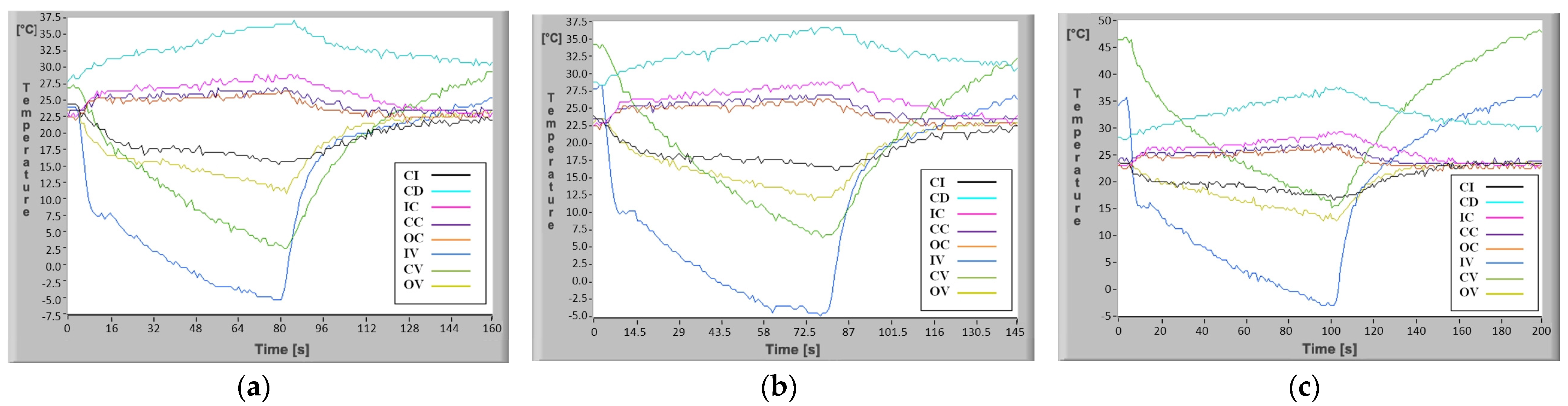 Micromachines 13 00767 g016