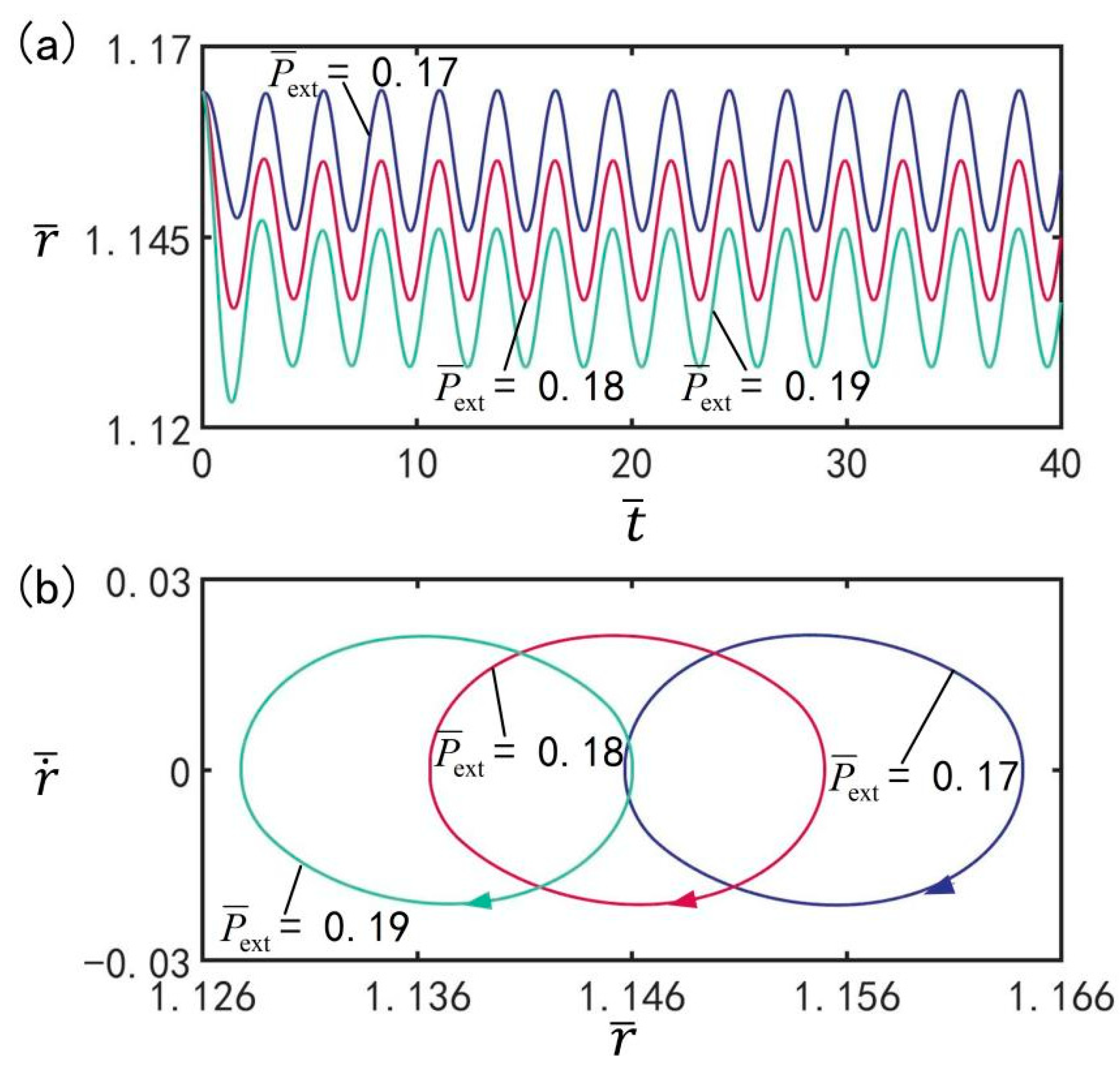 Micromachines 13 00769 g011