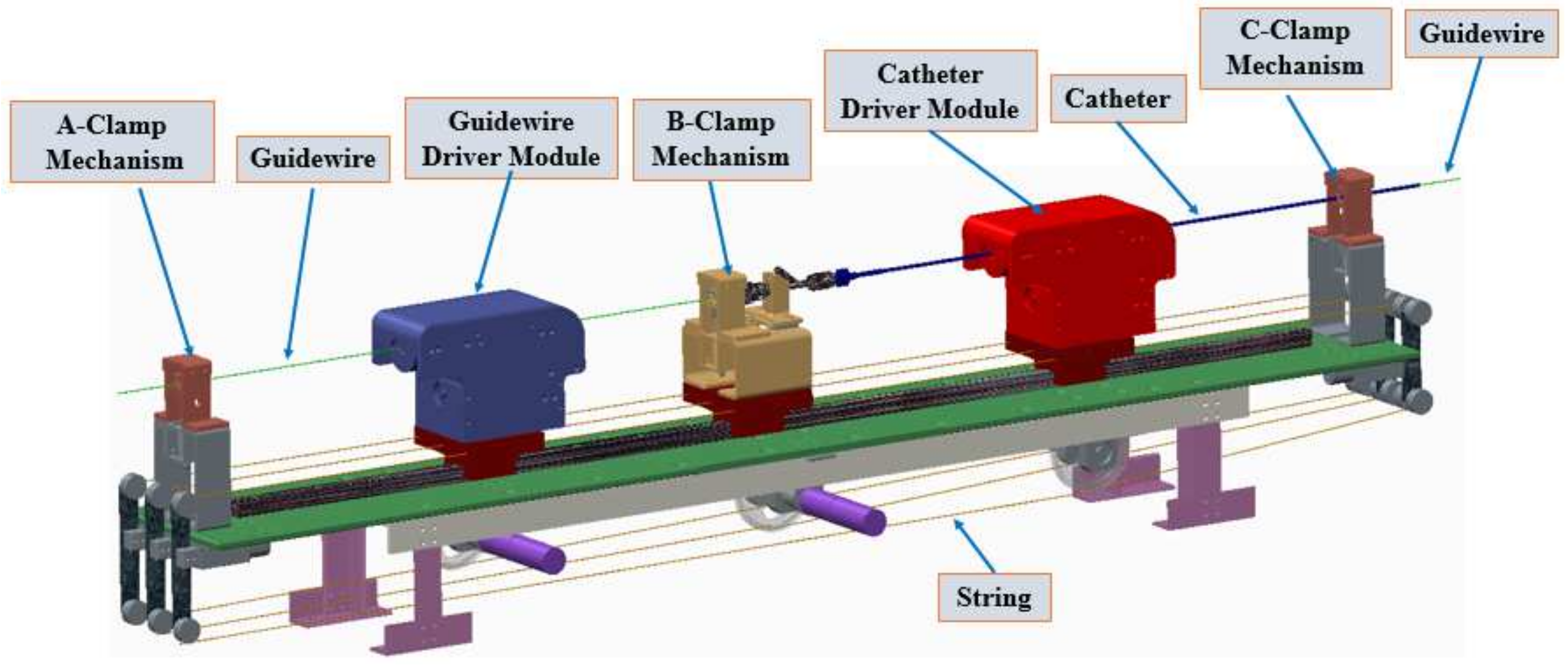 Micromachines 13 00770 g004