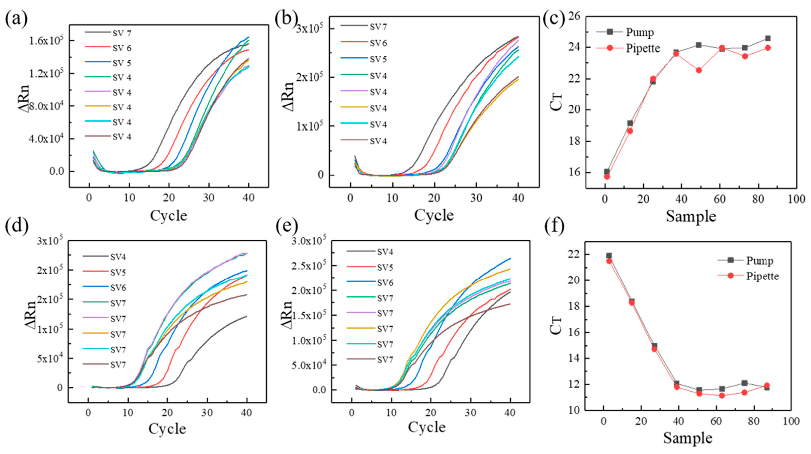Micromachines 13 00772 g004