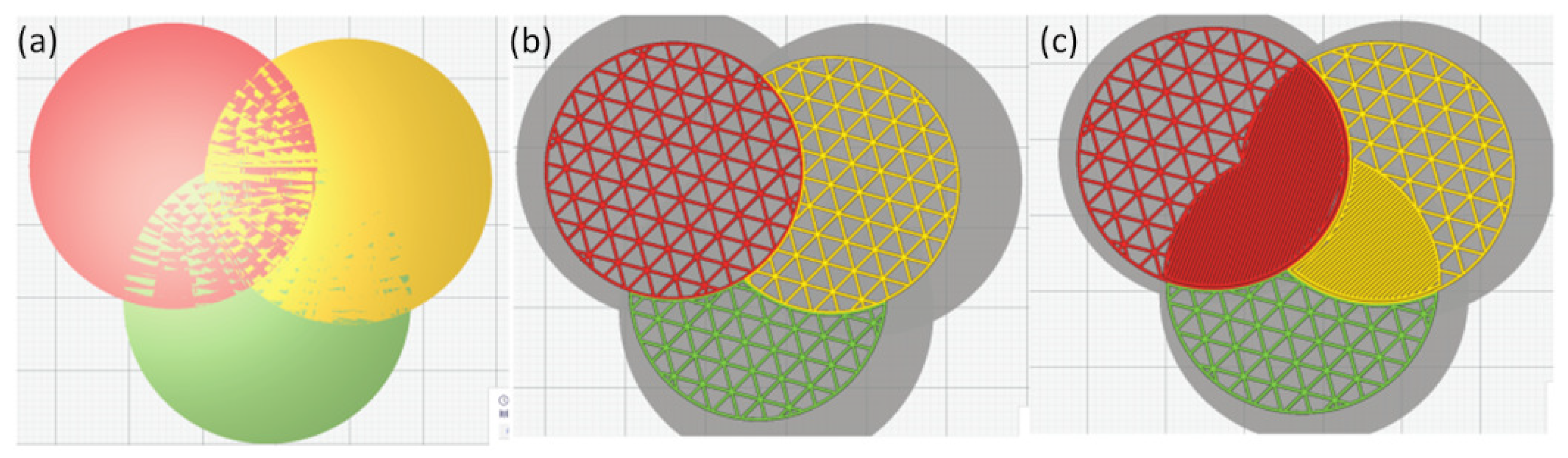 Micromachines 13 00773 g002