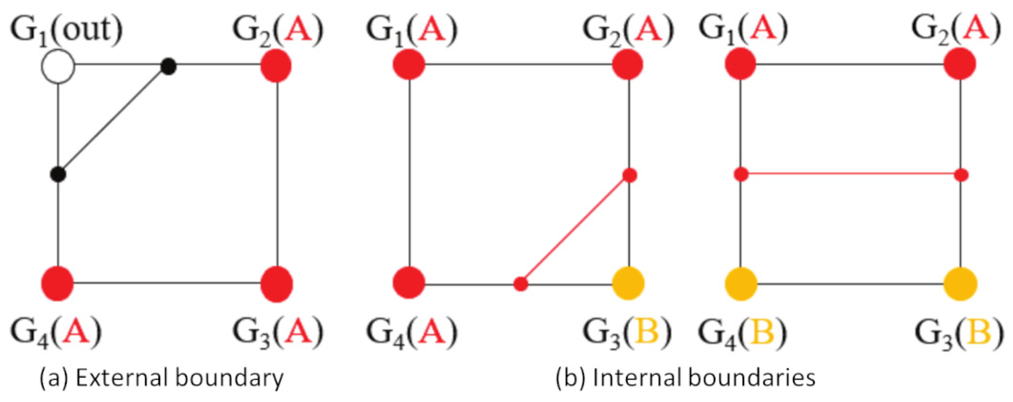 Micromachines 13 00773 g007