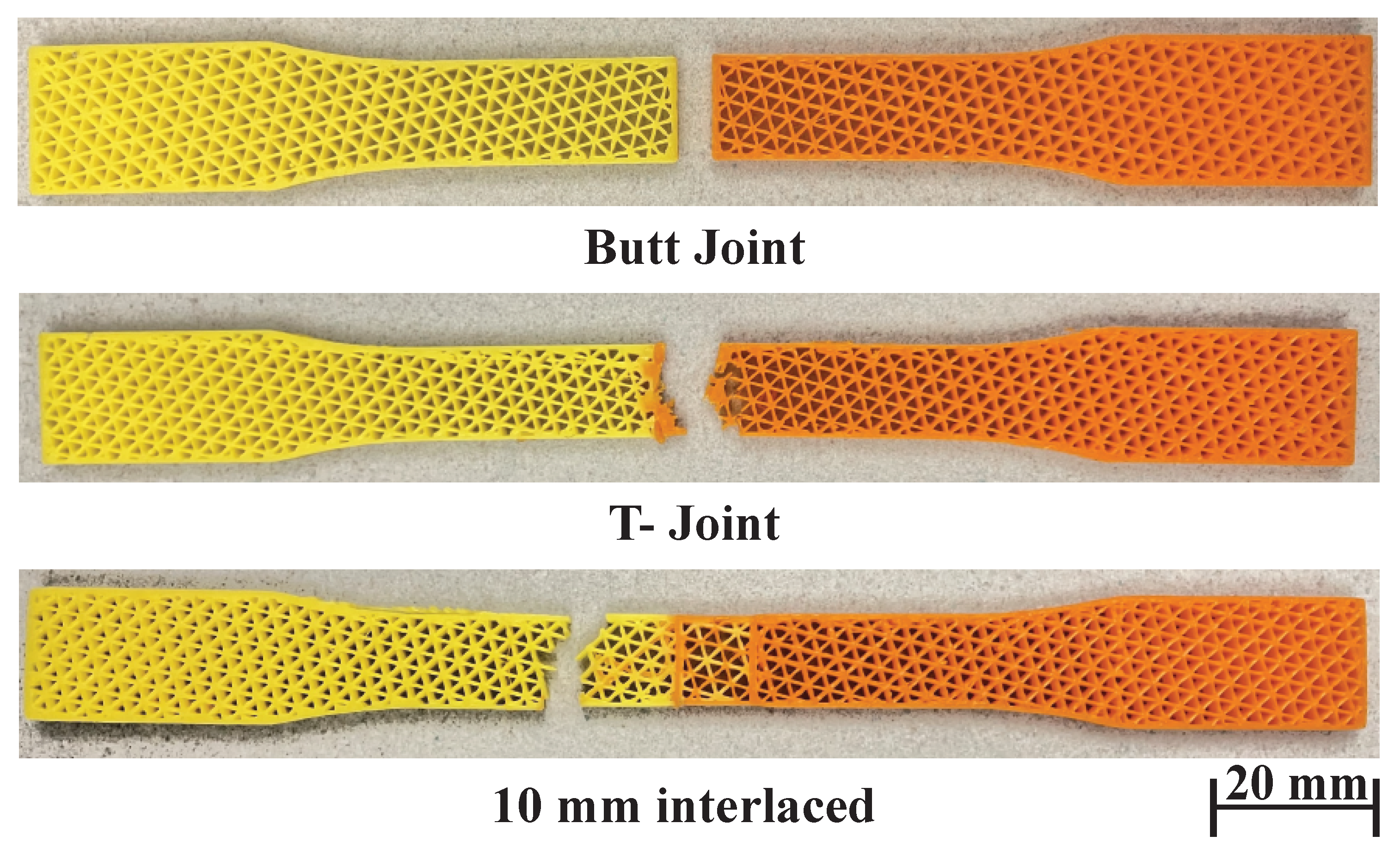 Micromachines 13 00773 g013