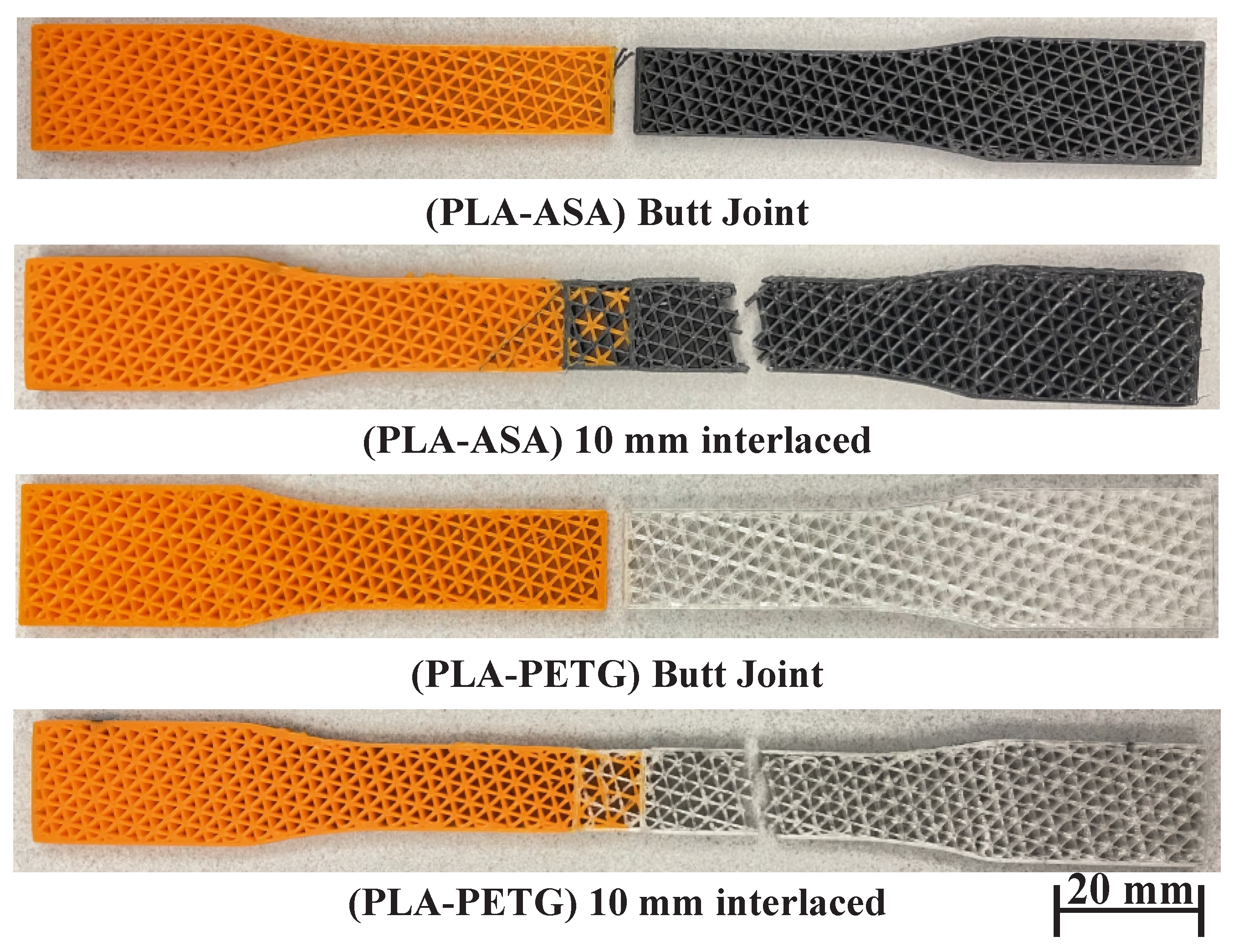 Micromachines 13 00773 g015