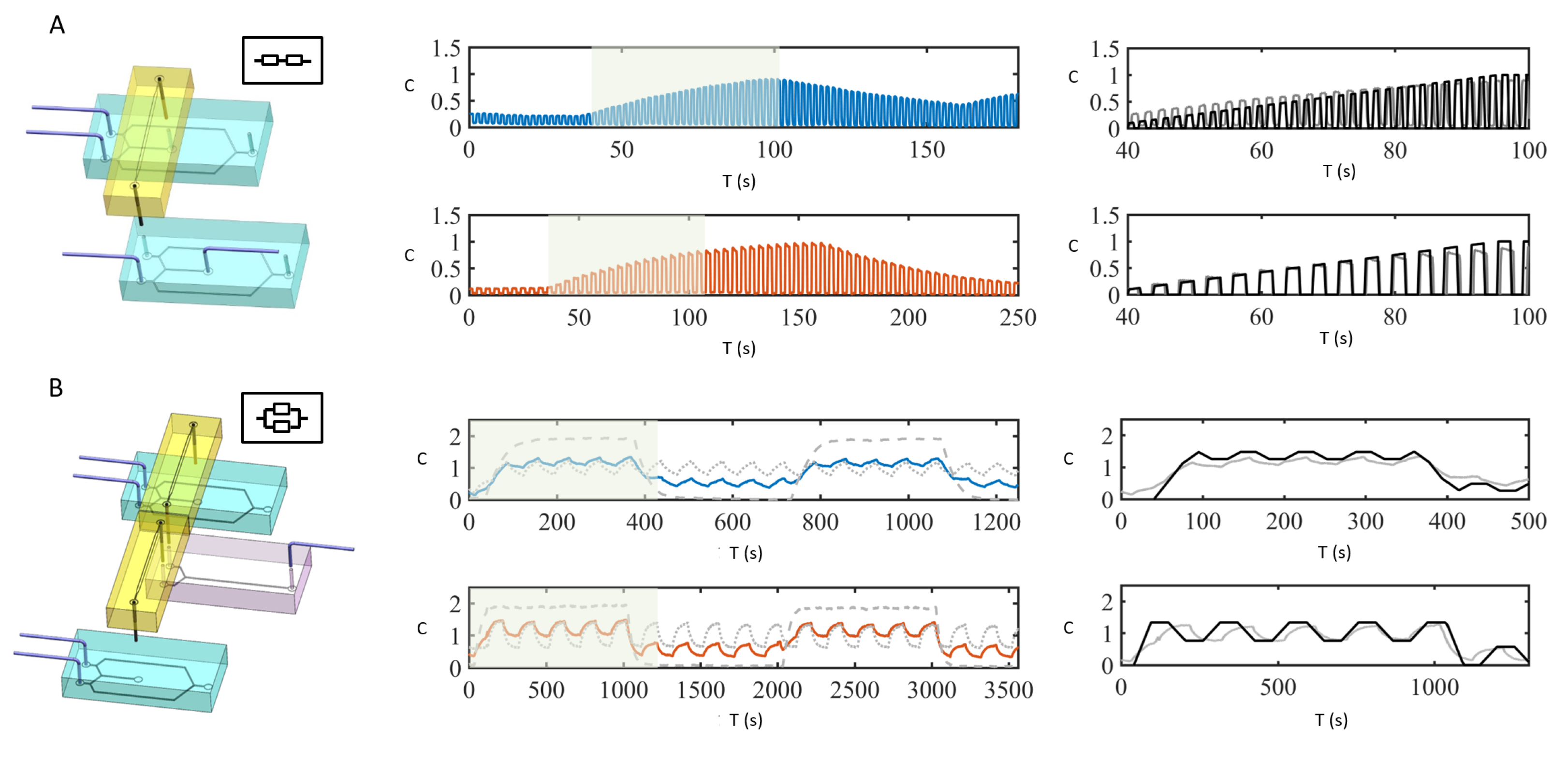 Micromachines 13 00774 g004