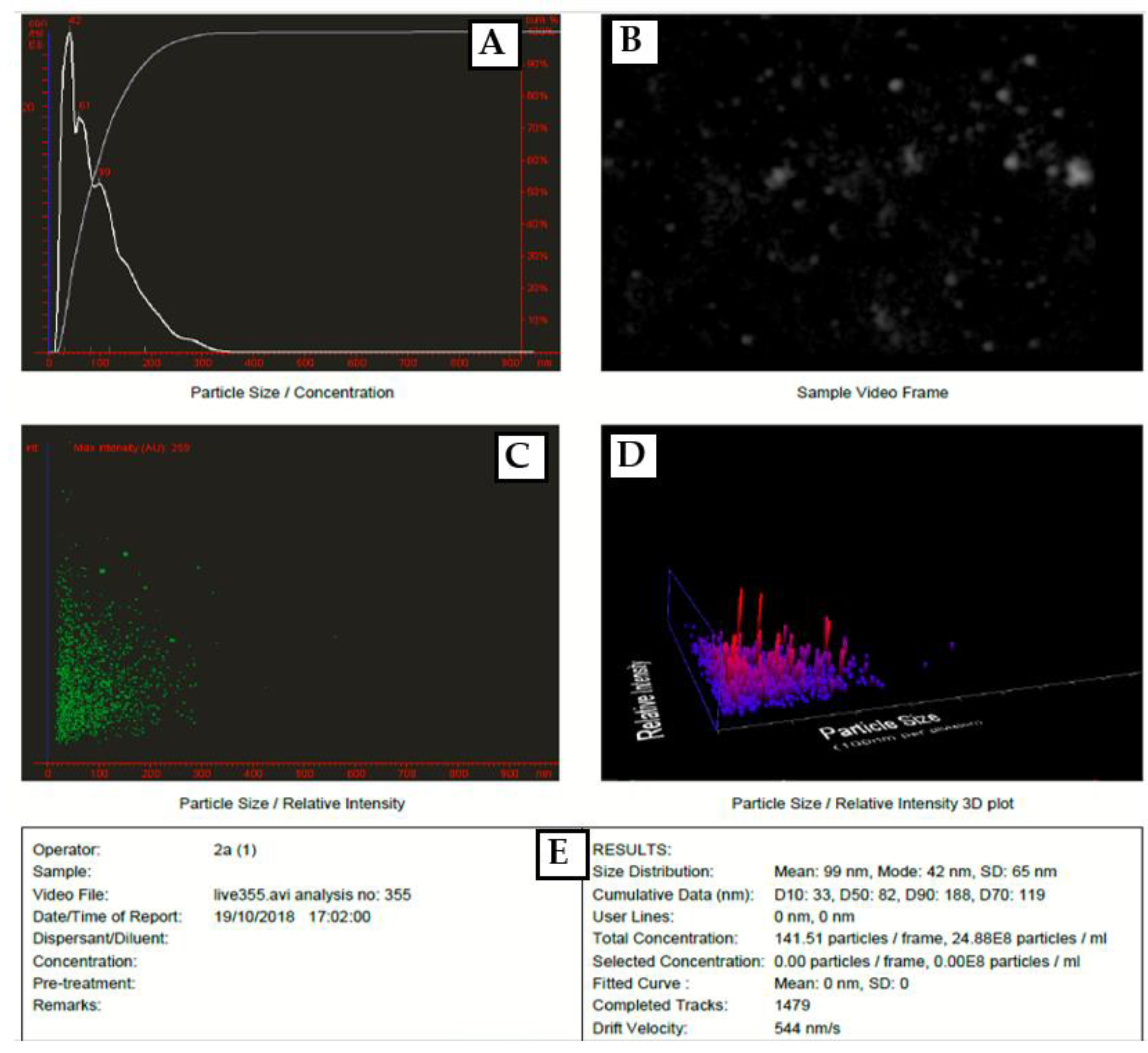 Micromachines 13 00777 g007