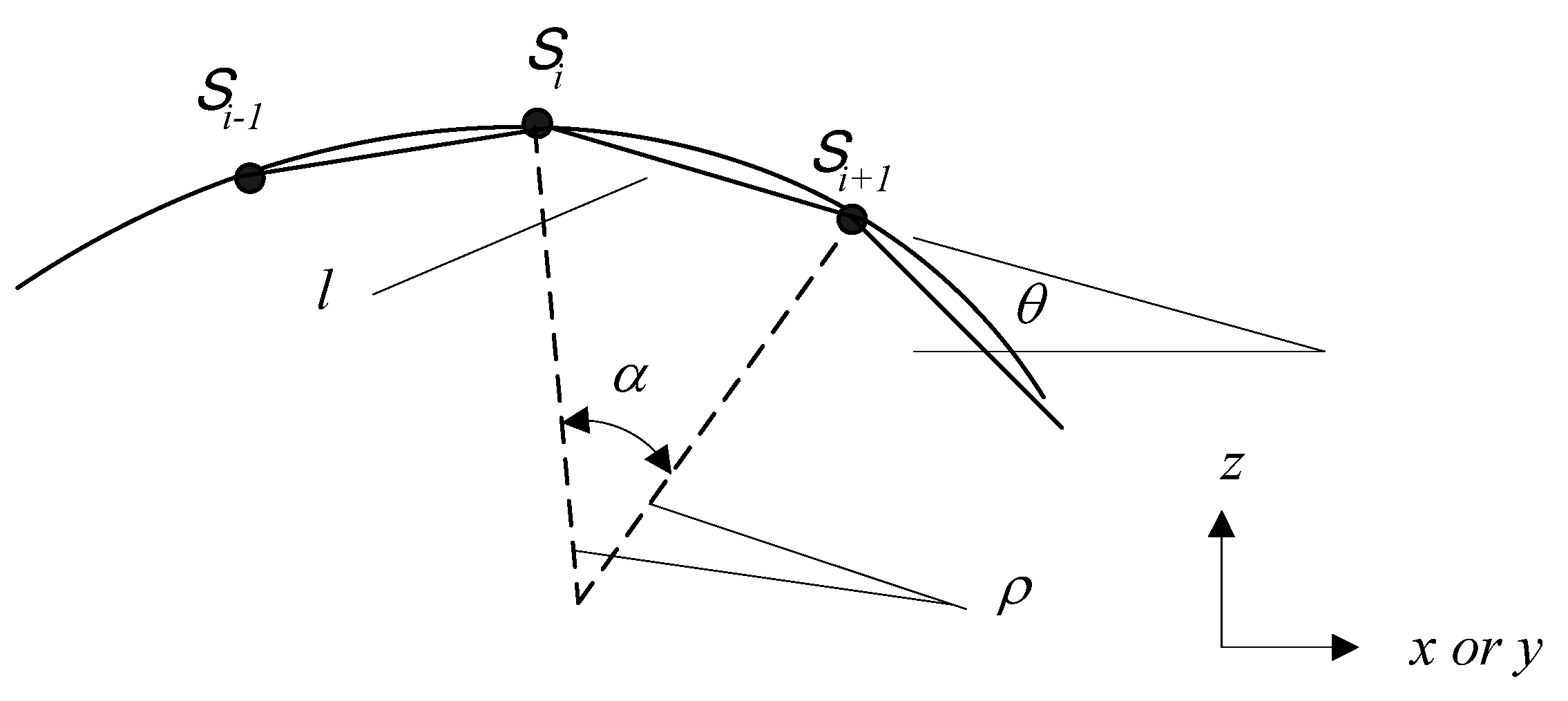 Micromachines 13 00778 g003