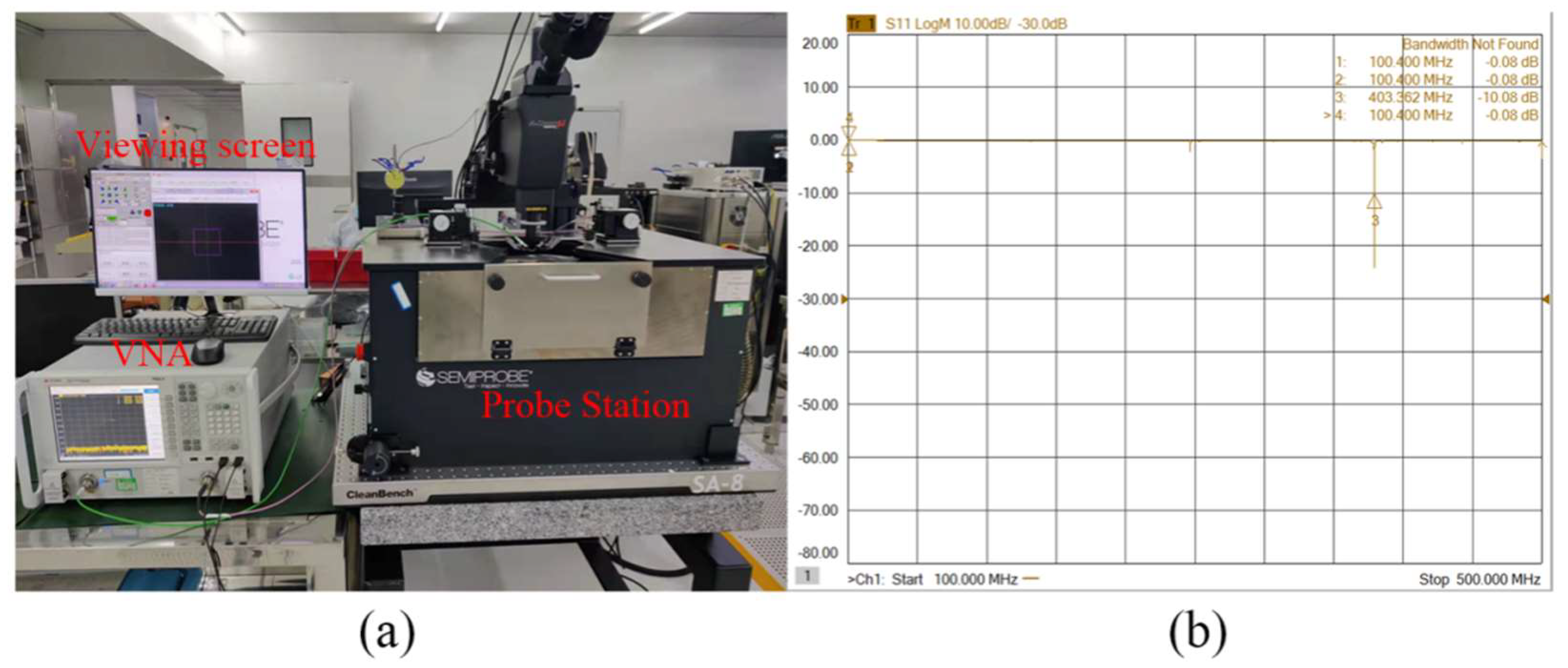 Micromachines 13 00779 g006