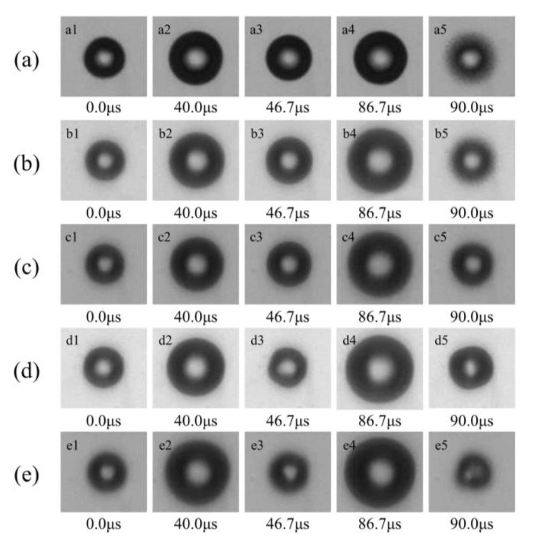Micromachines 13 00782 g003