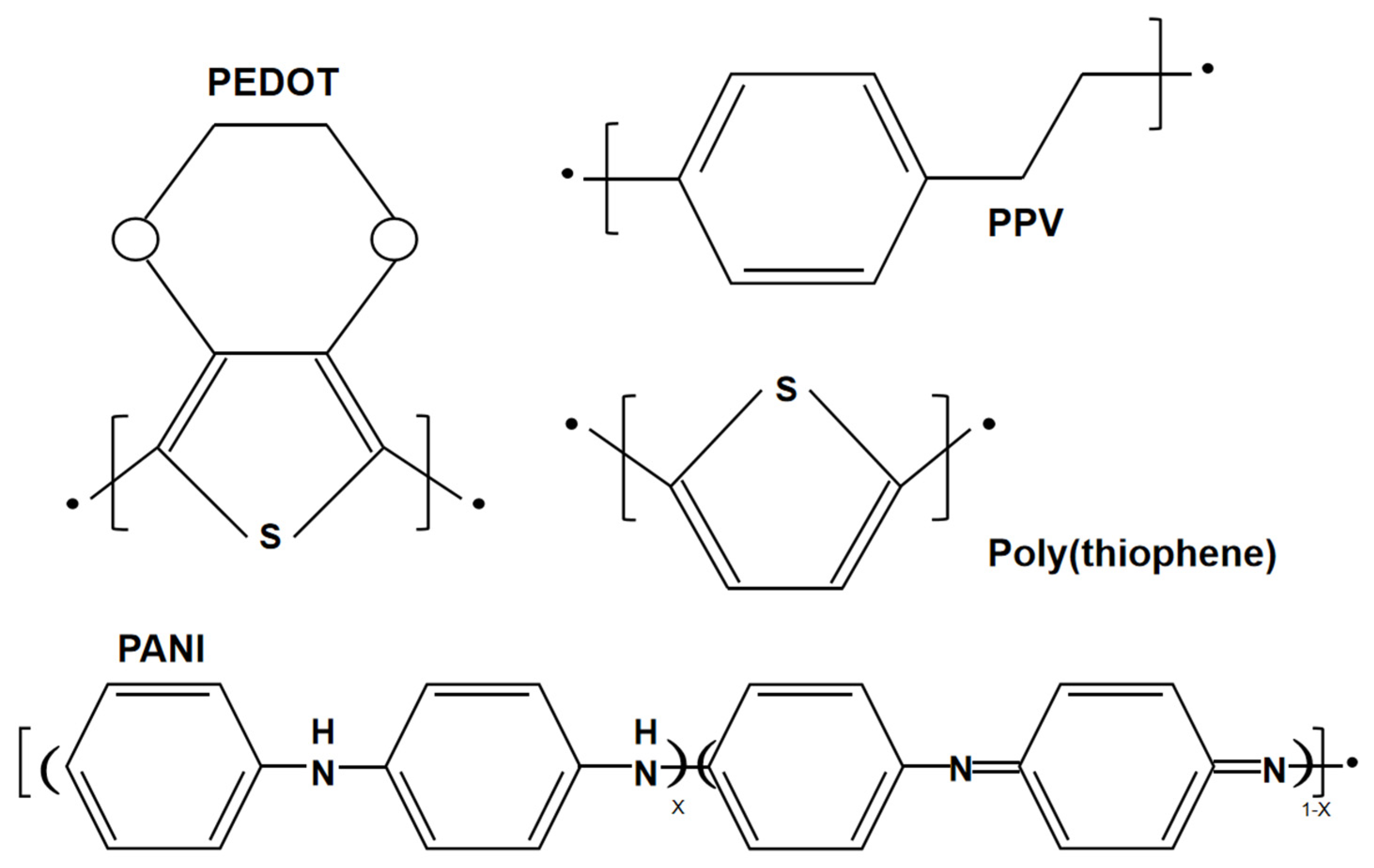 Micromachines 13 00784 g004