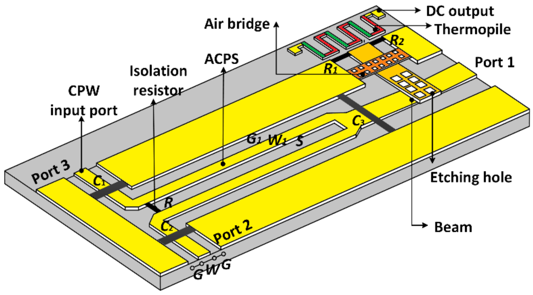 Micromachines 13 00786 g001 Micromachines 13 00786 g001