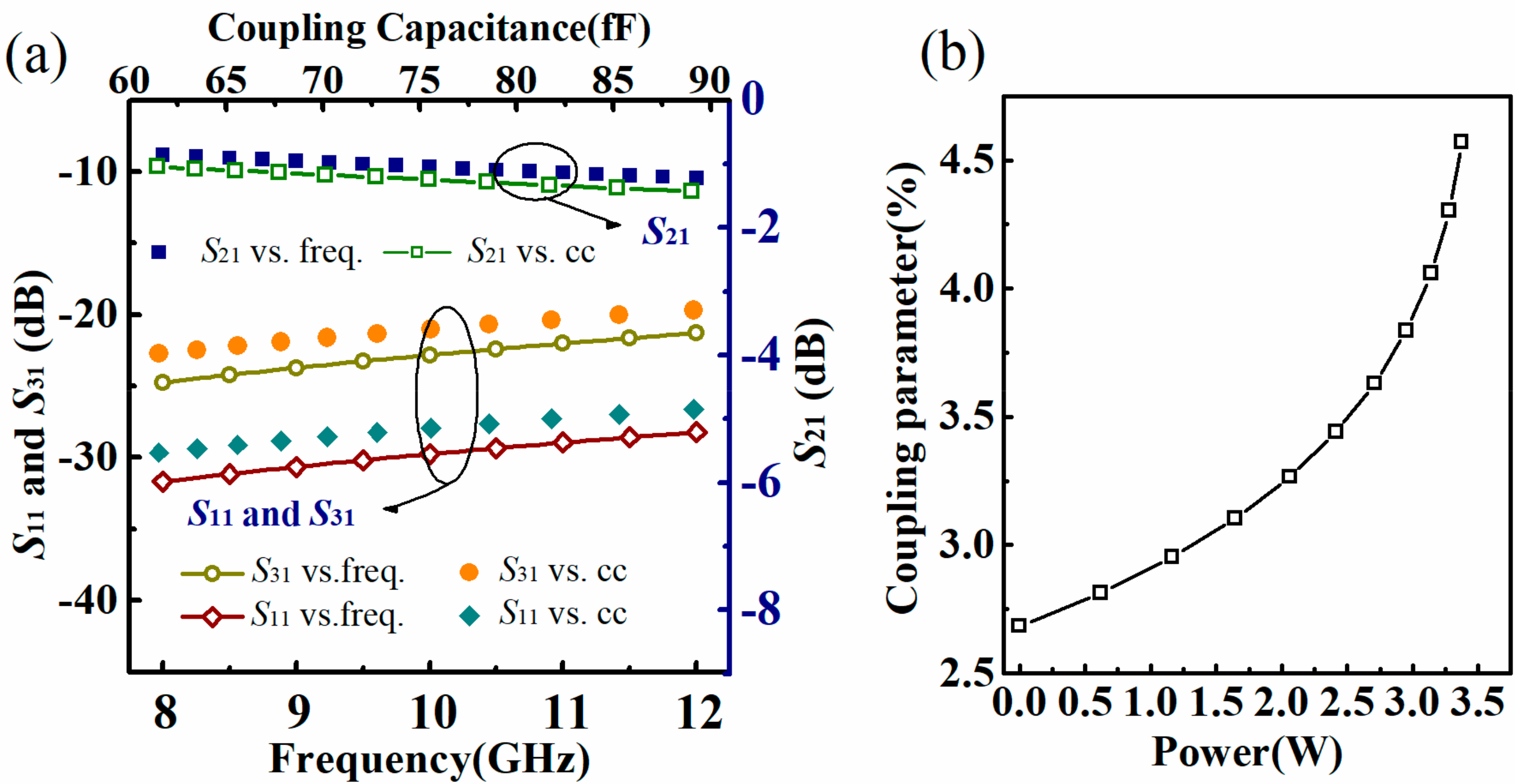 Micromachines 13 00786 g004 Micromachines 13 00786 g004