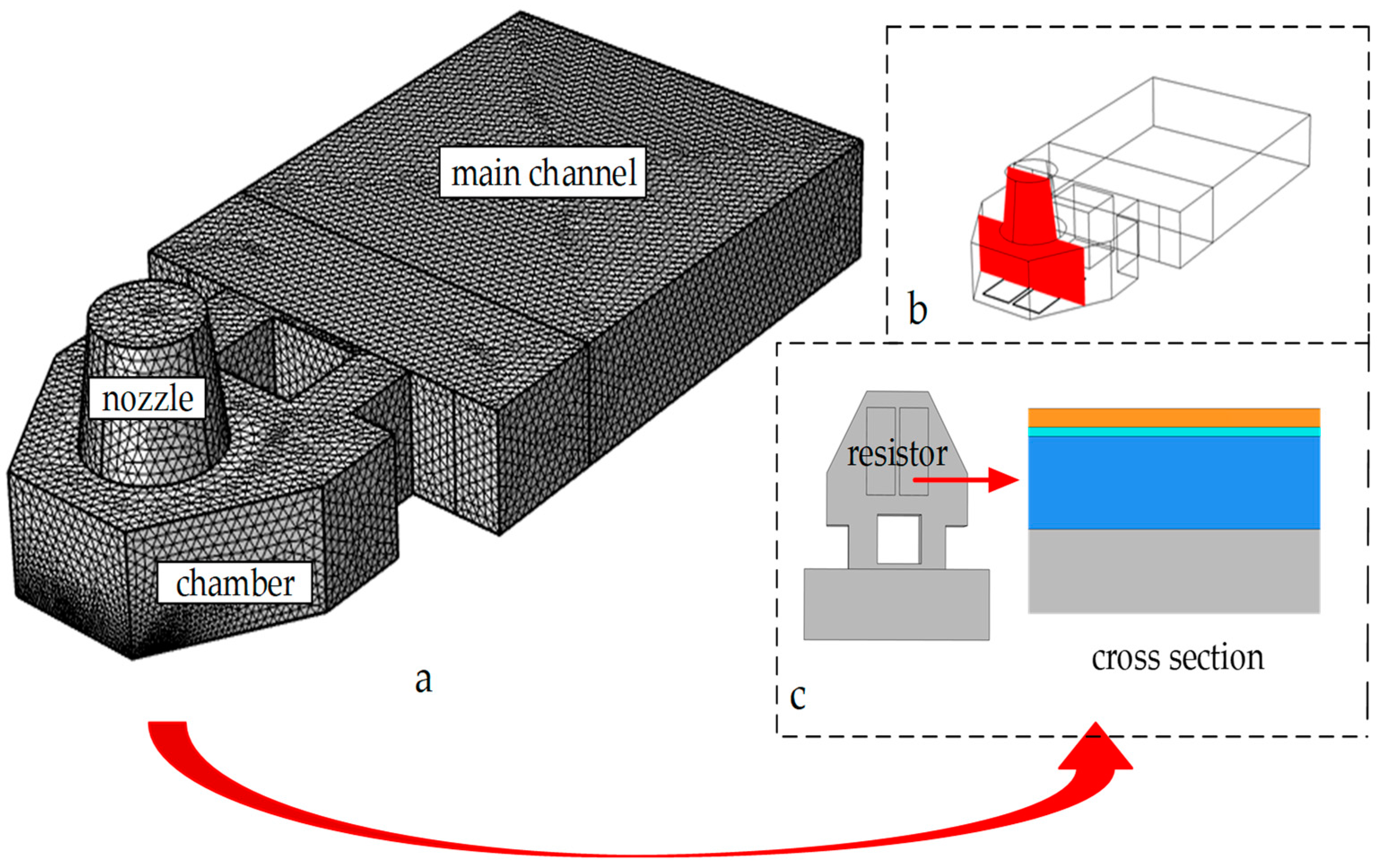 Micromachines 13 00787 g007