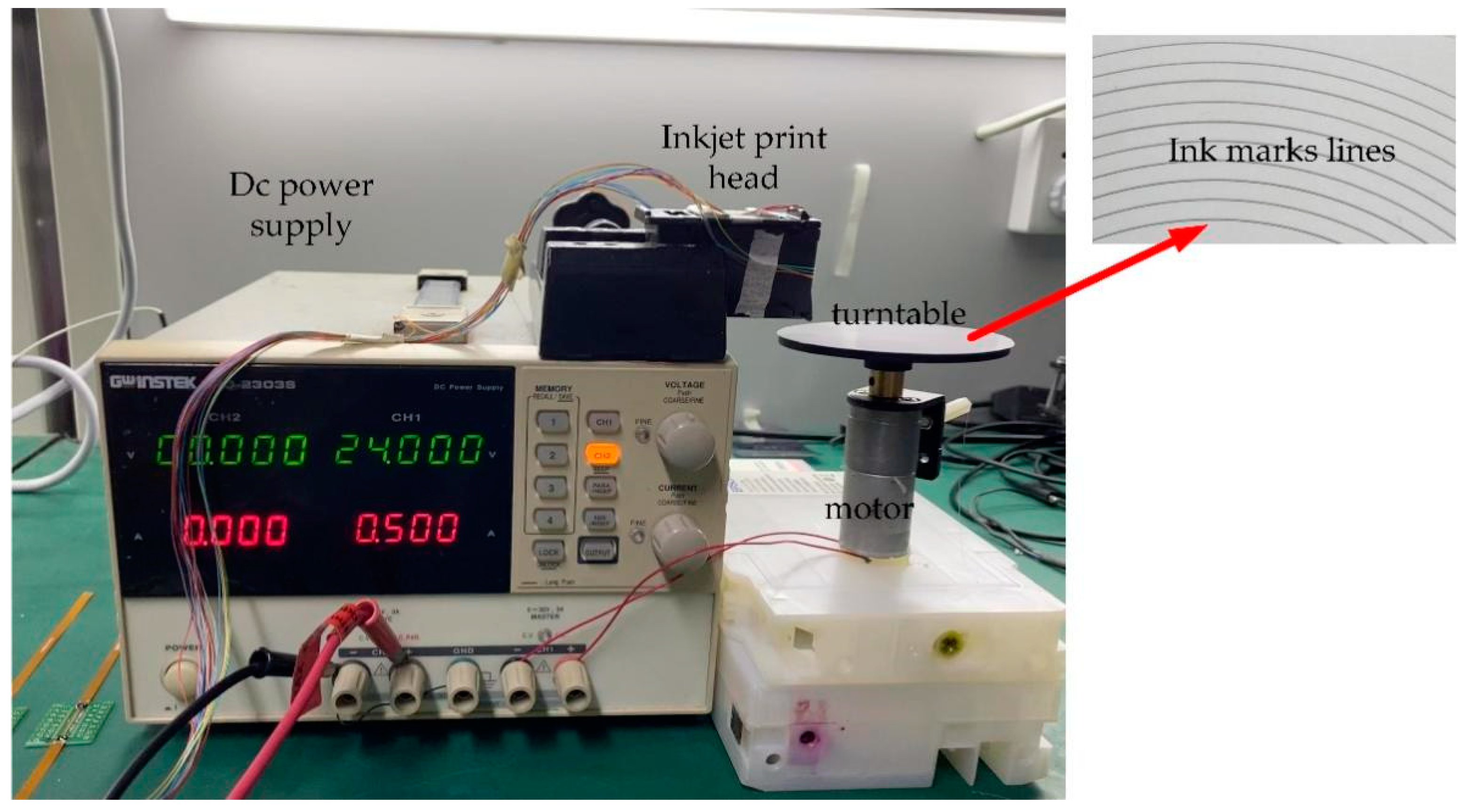 Micromachines 13 00787 g013