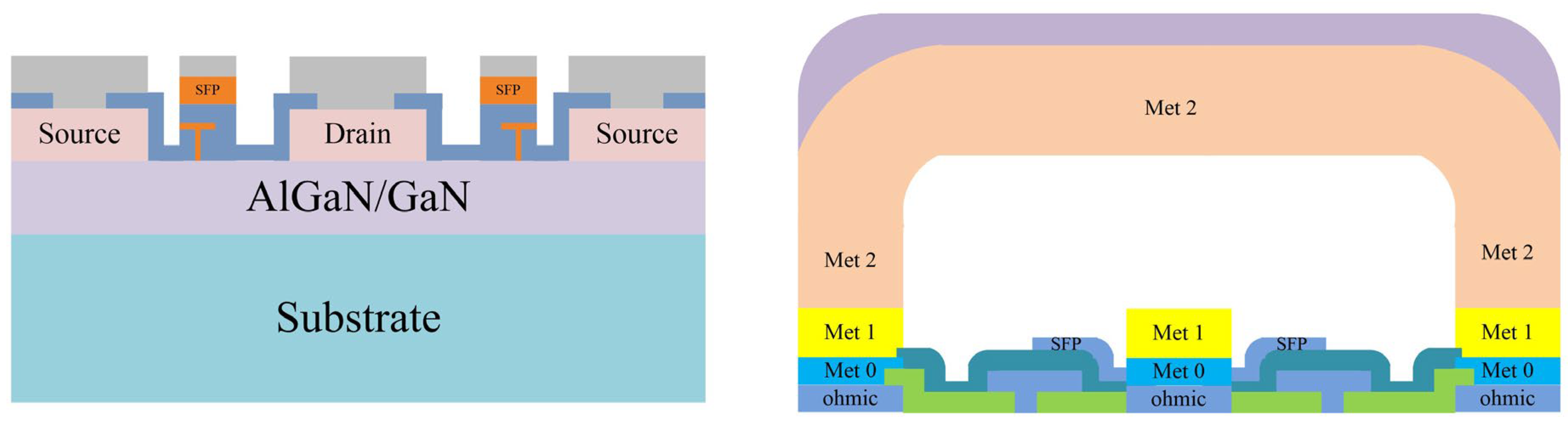 Micromachines 13 00793 g001