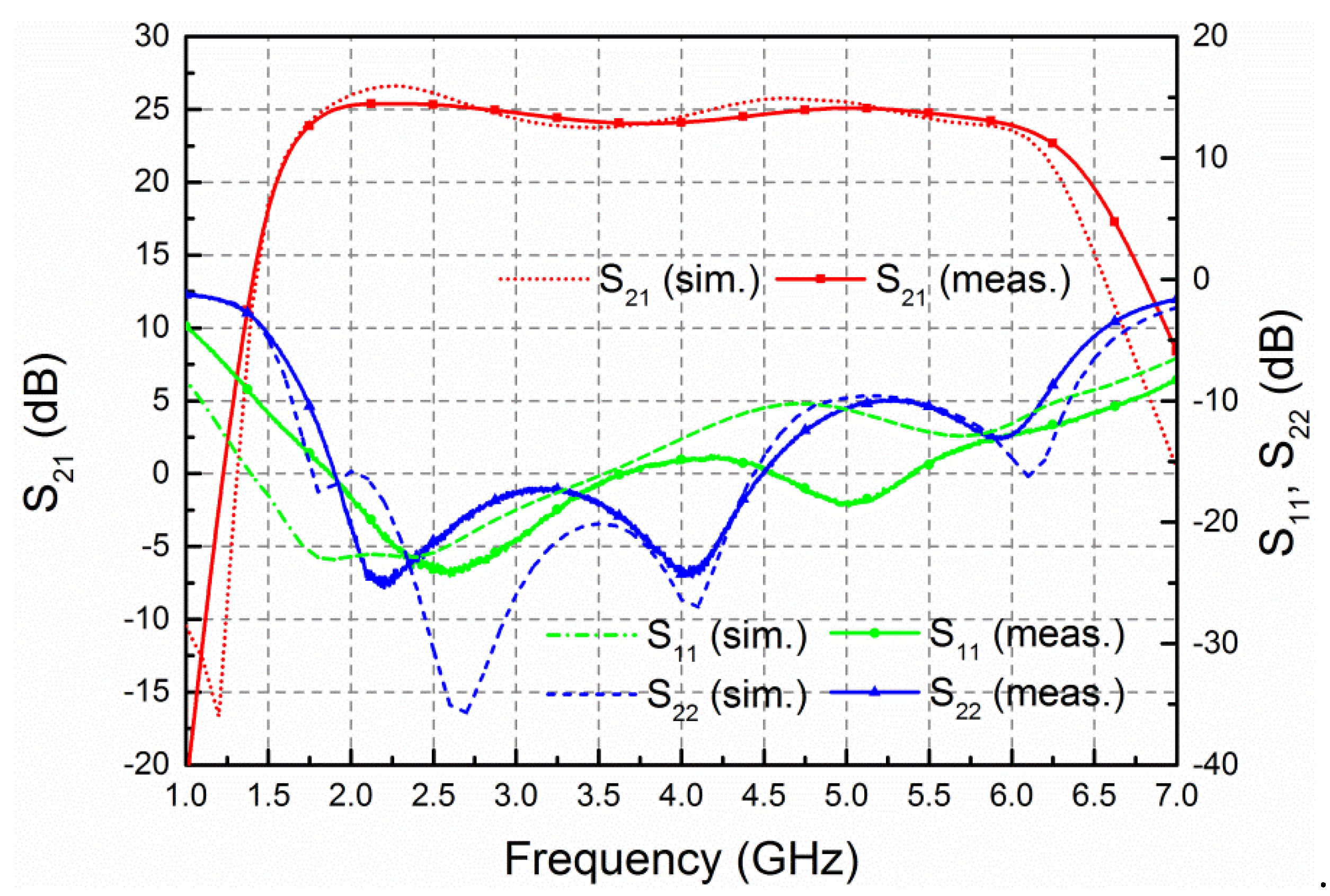 Micromachines 13 00793 g008