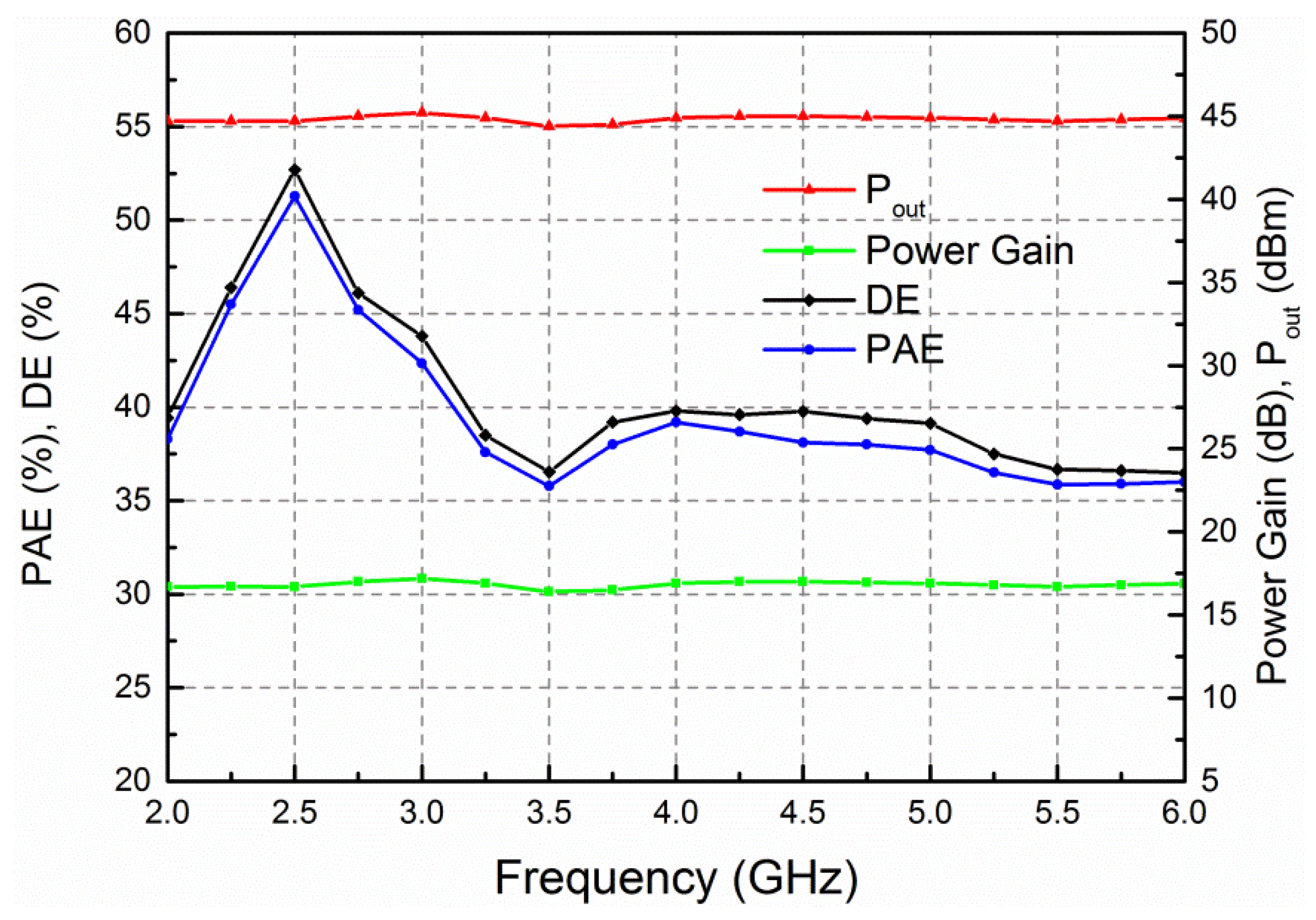 Micromachines 13 00793 g009