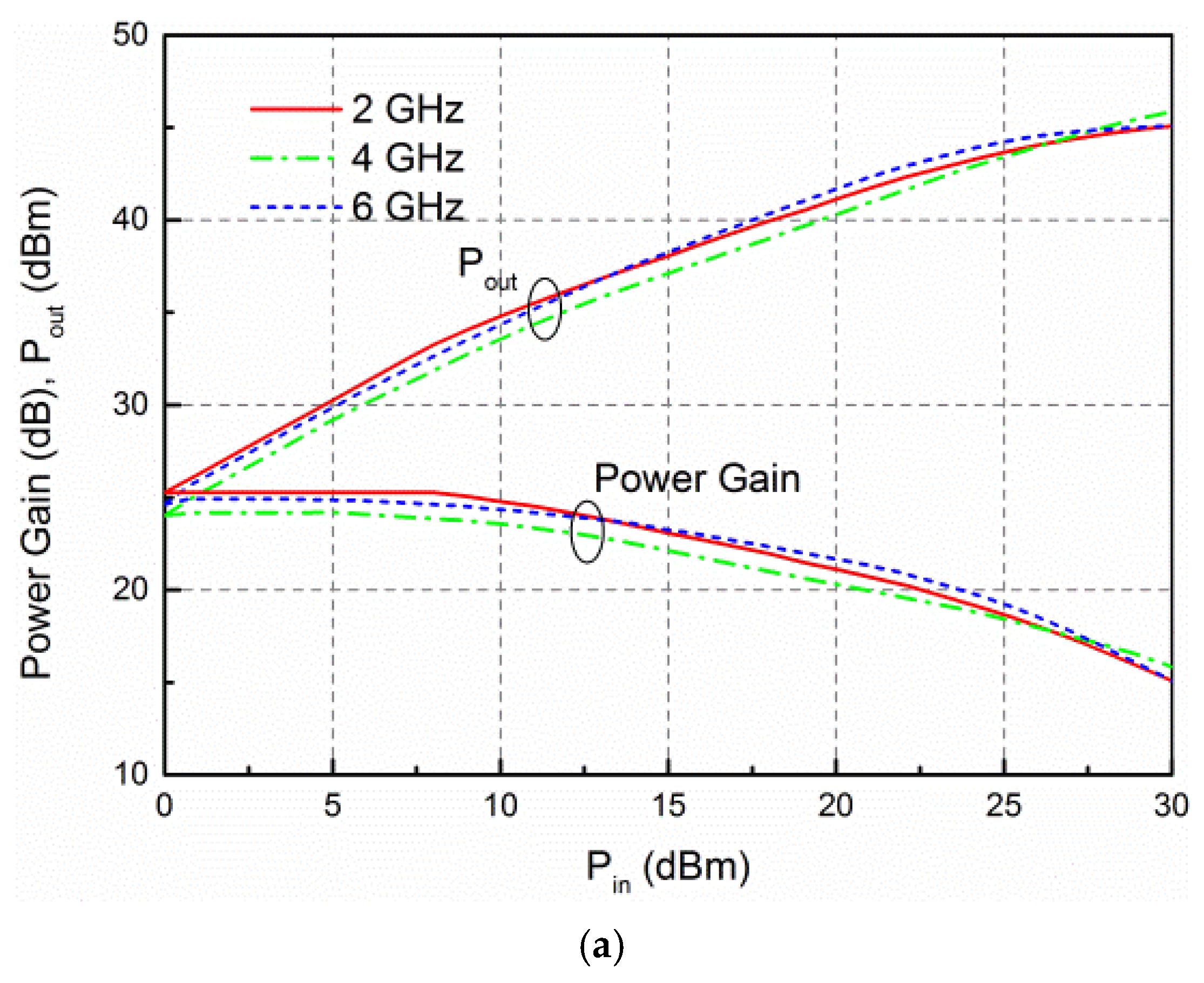 Micromachines 13 00793 g010a