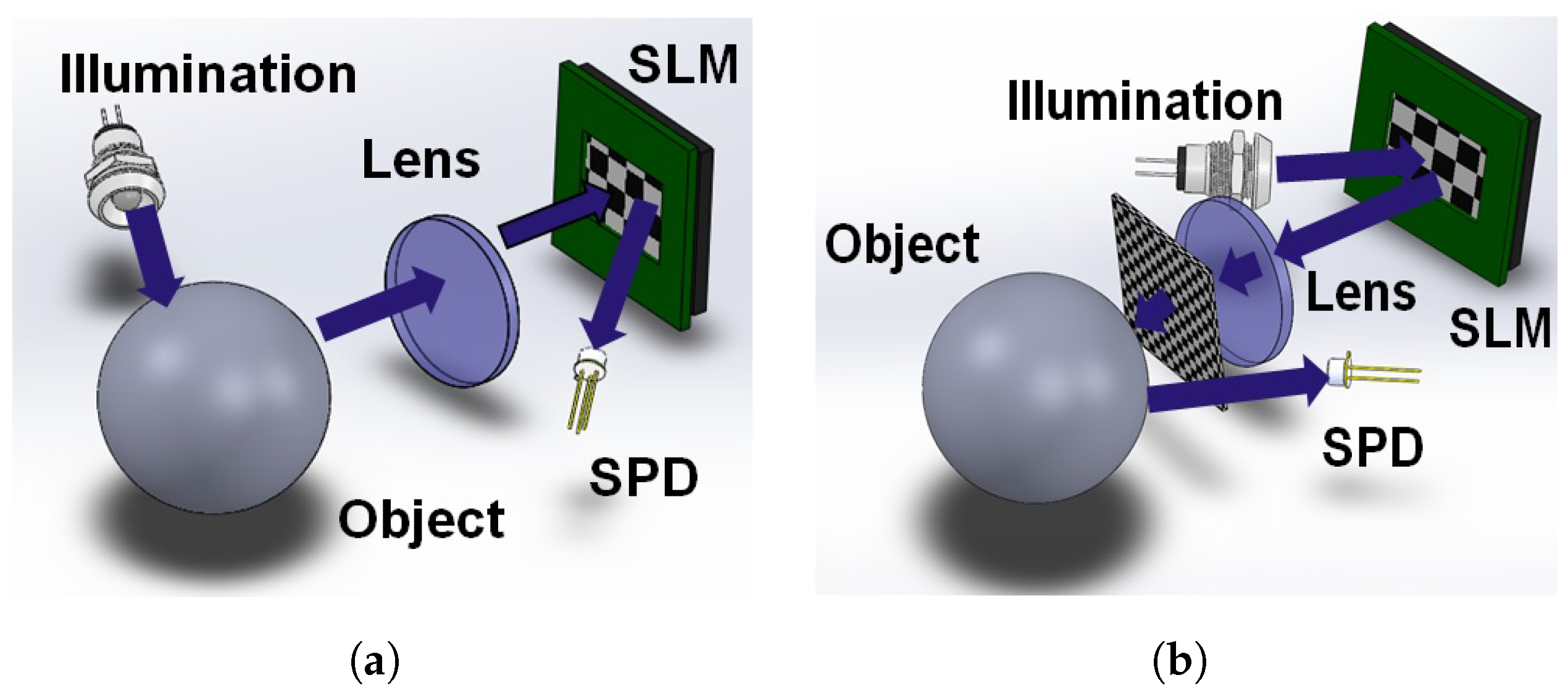 Micromachines 13 00795 g001