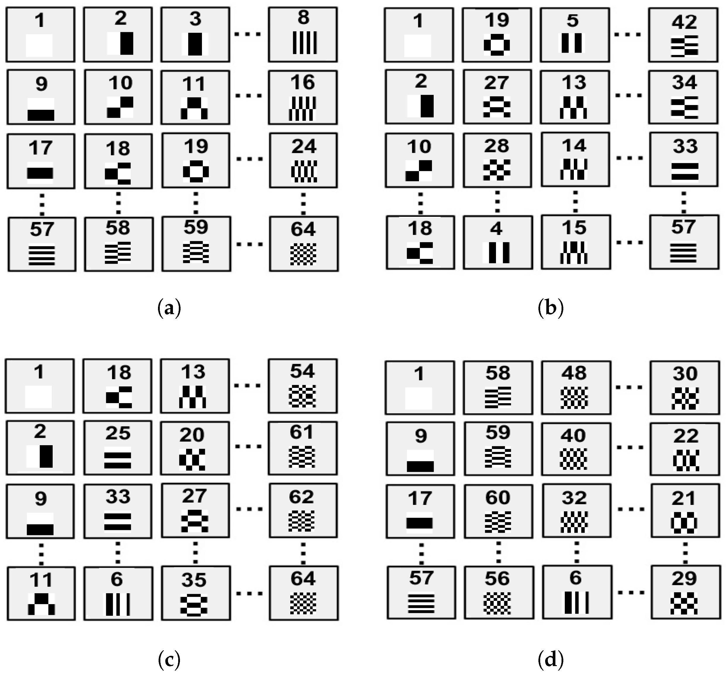 Micromachines 13 00795 g002