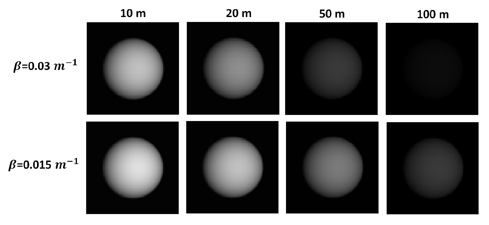 Micromachines 13 00795 g006