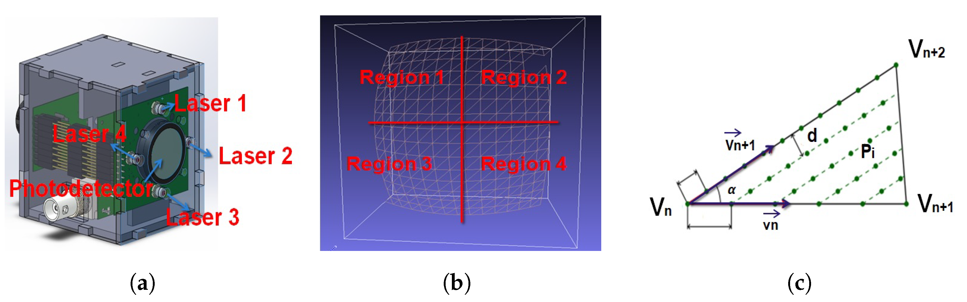 Micromachines 13 00795 g008