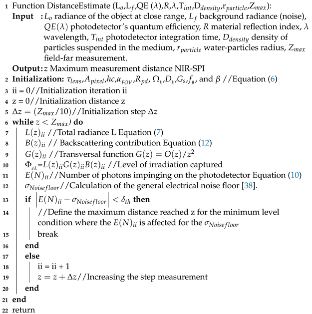 Micromachines 13 00795 i001