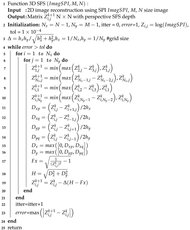 Micromachines 13 00795 i002