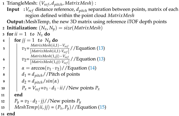 Micromachines 13 00795 i003