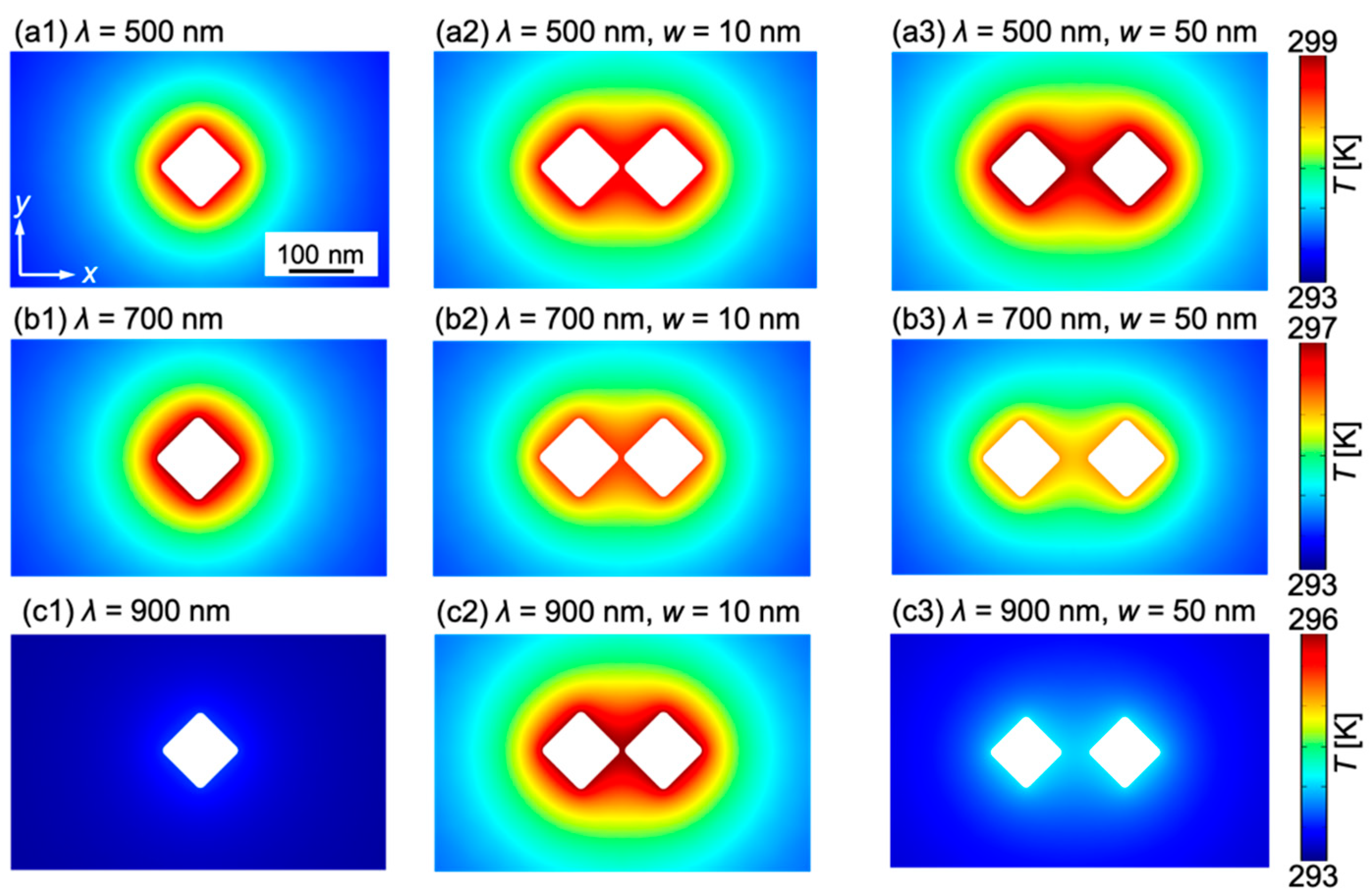 Micromachines 13 00801 g007