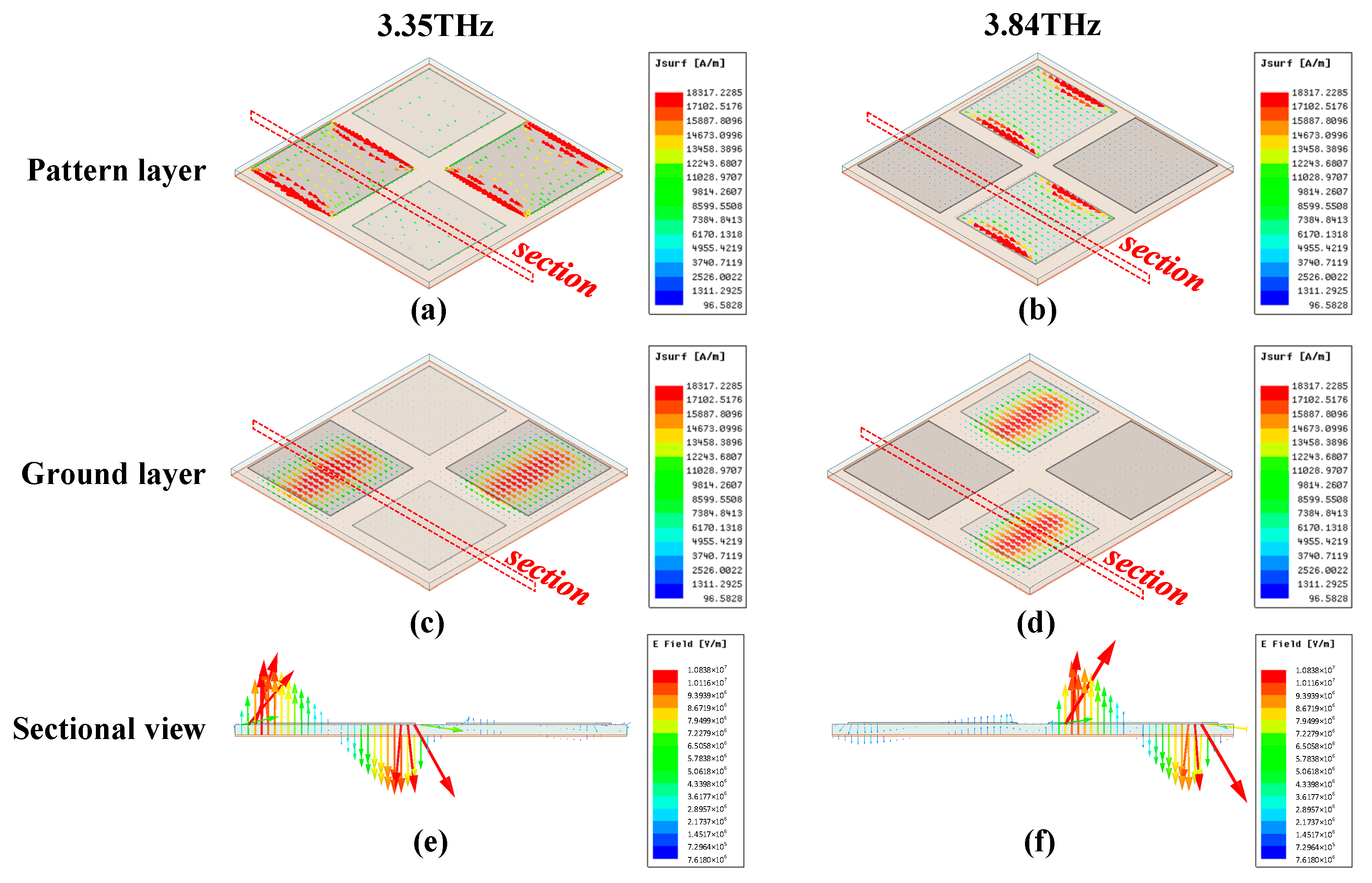 Micromachines 13 00805 g005