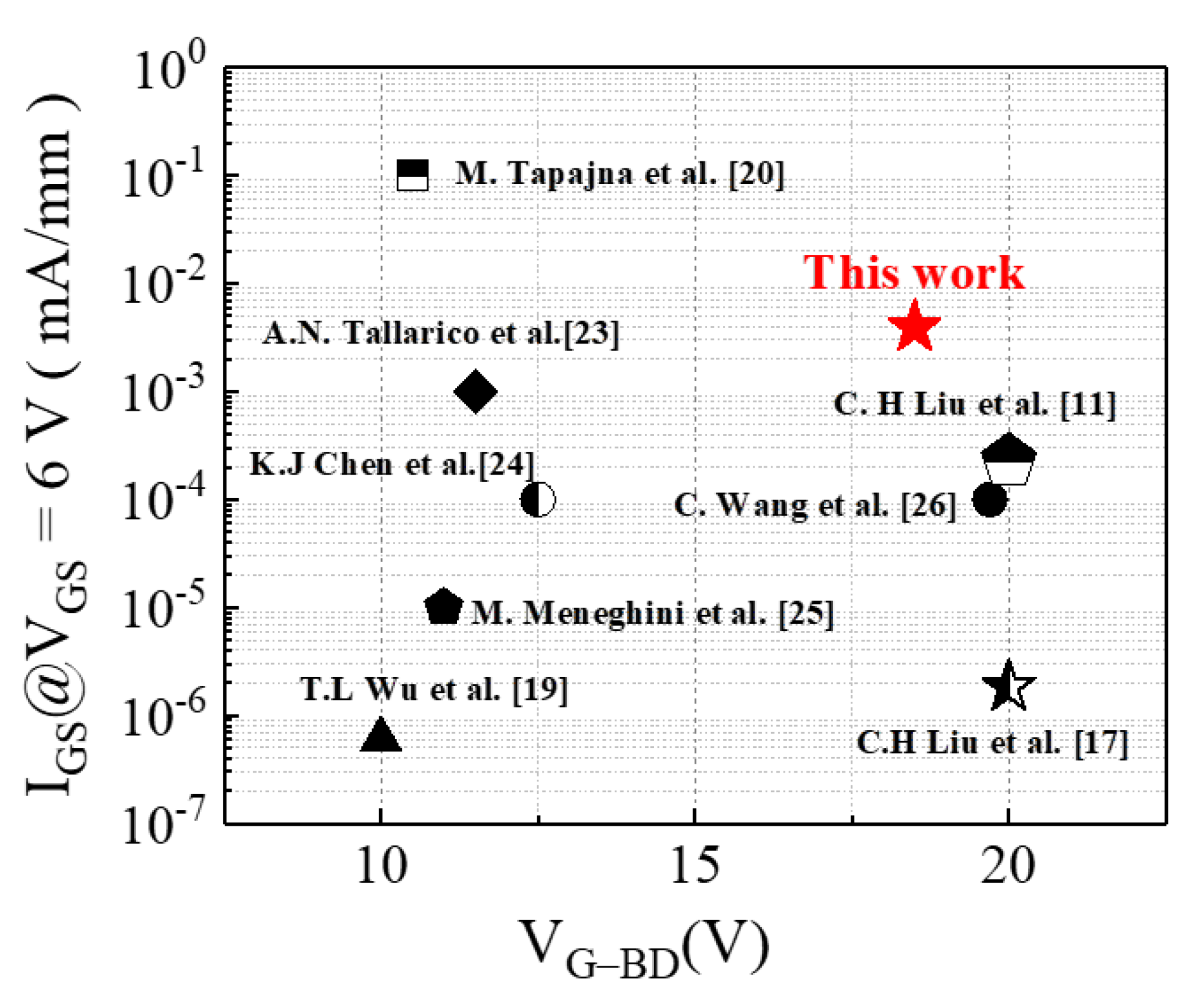 Micromachines 13 00807 g009