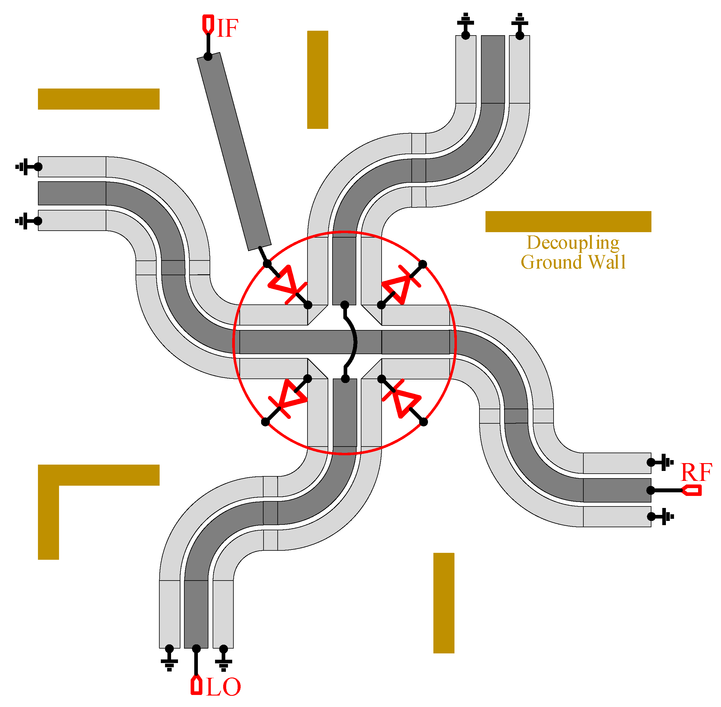 Micromachines 13 00809 g006