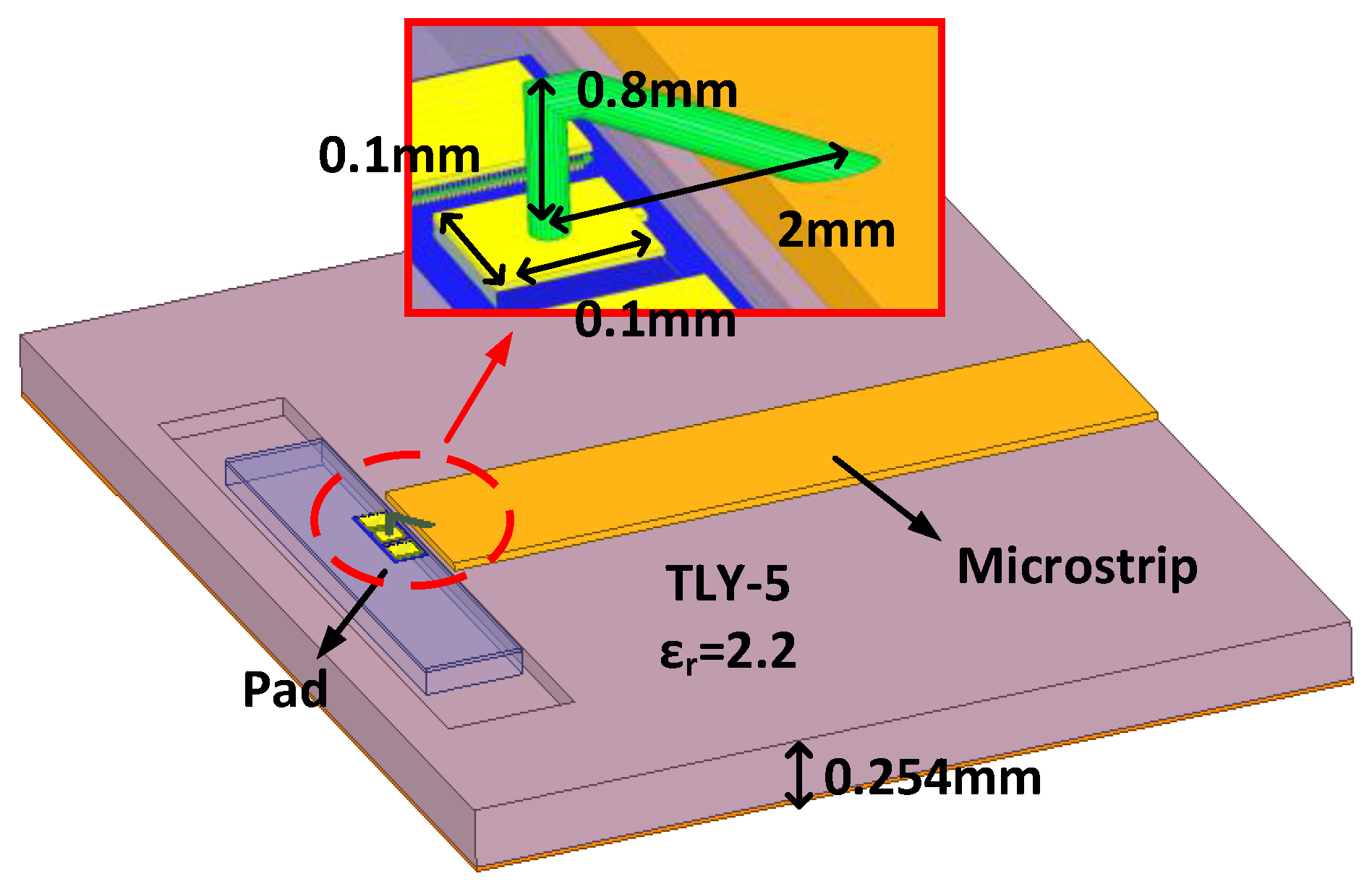Micromachines 13 00809 g008
