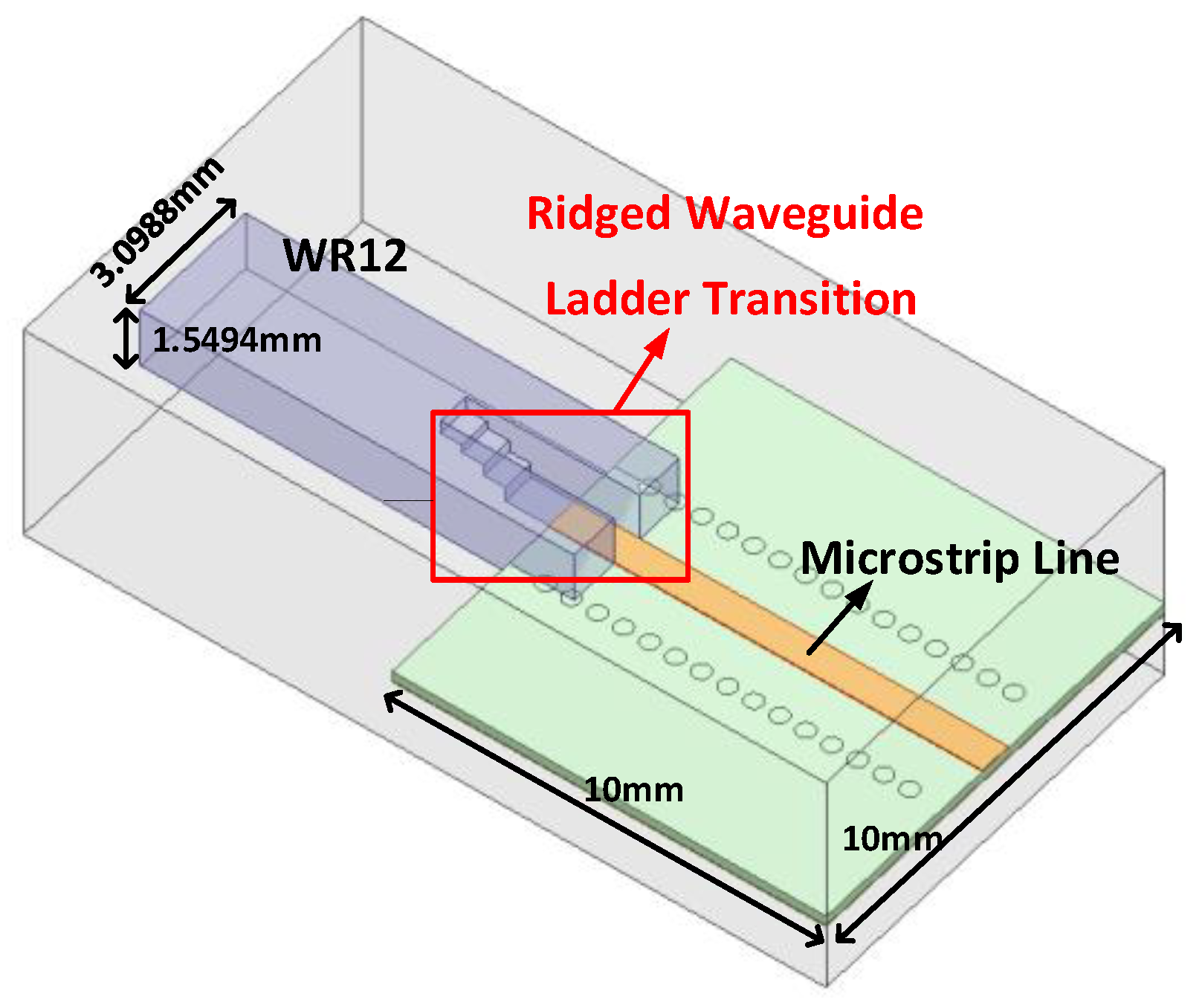 Micromachines 13 00809 g009