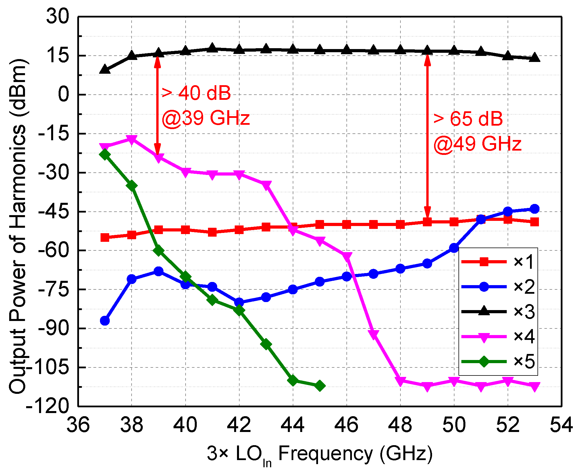 Micromachines 13 00809 g012