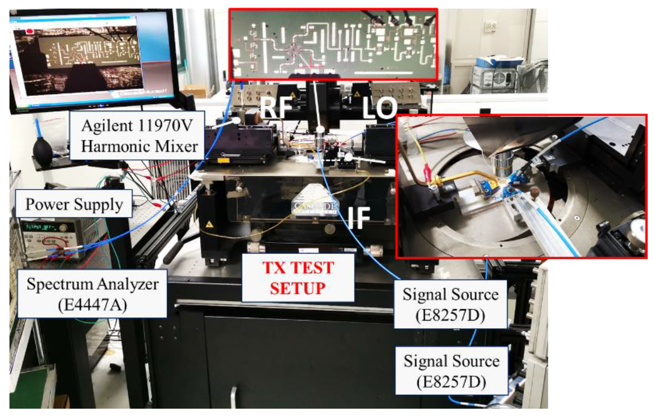 Micromachines 13 00809 g013