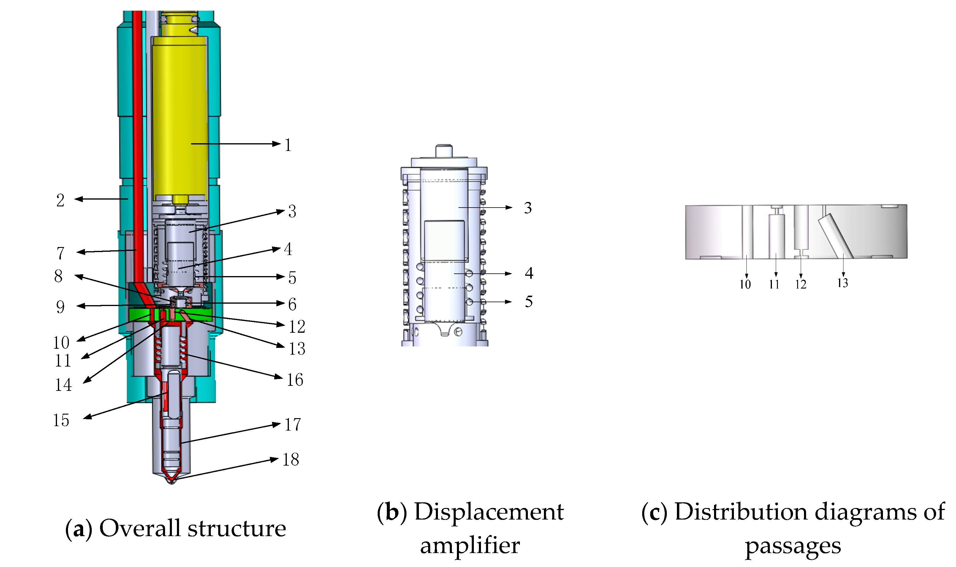 Micromachines 13 00813 g001