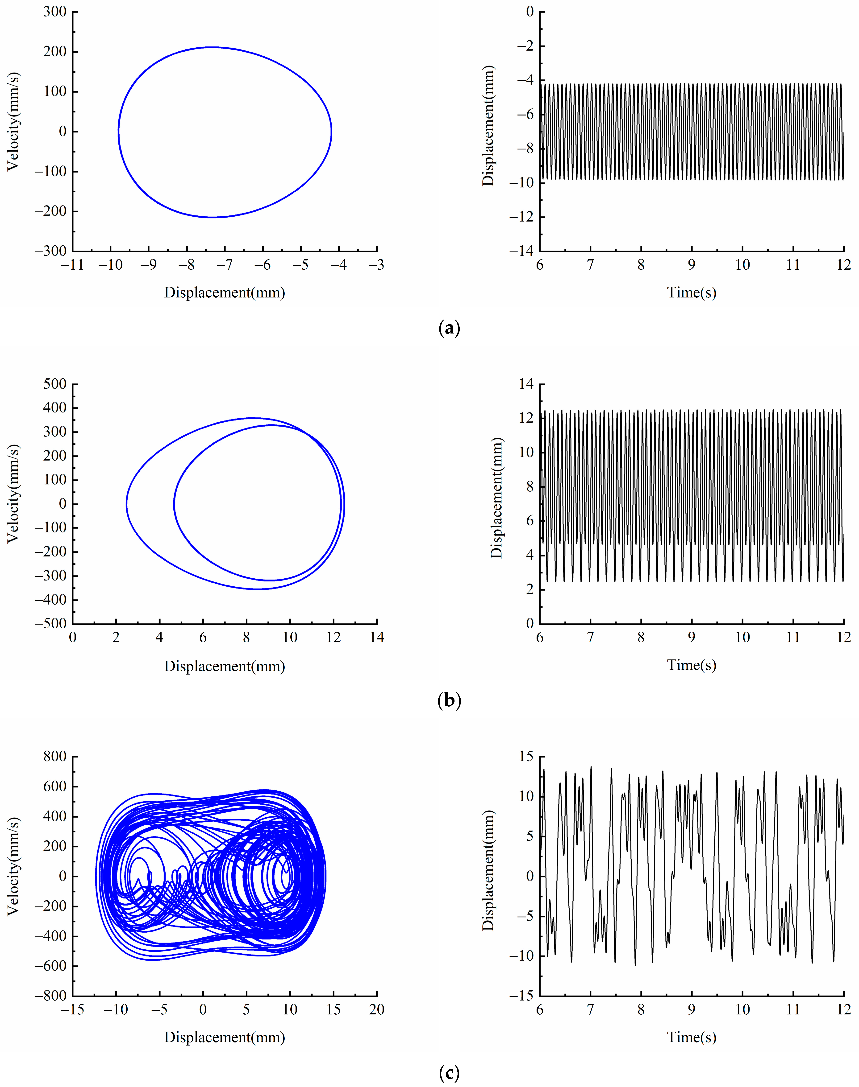 Micromachines 13 00814 g006a