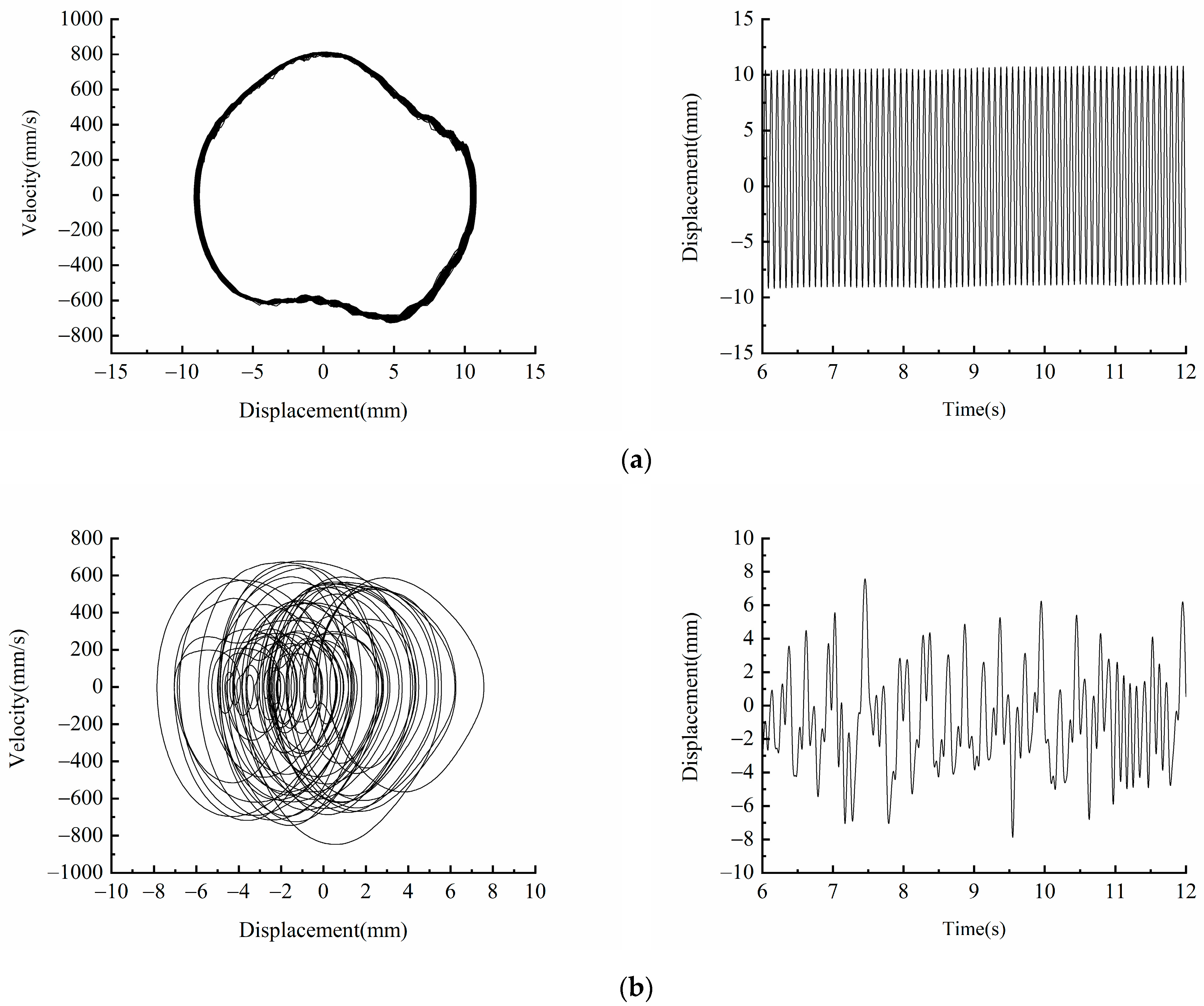 Micromachines 13 00814 g012