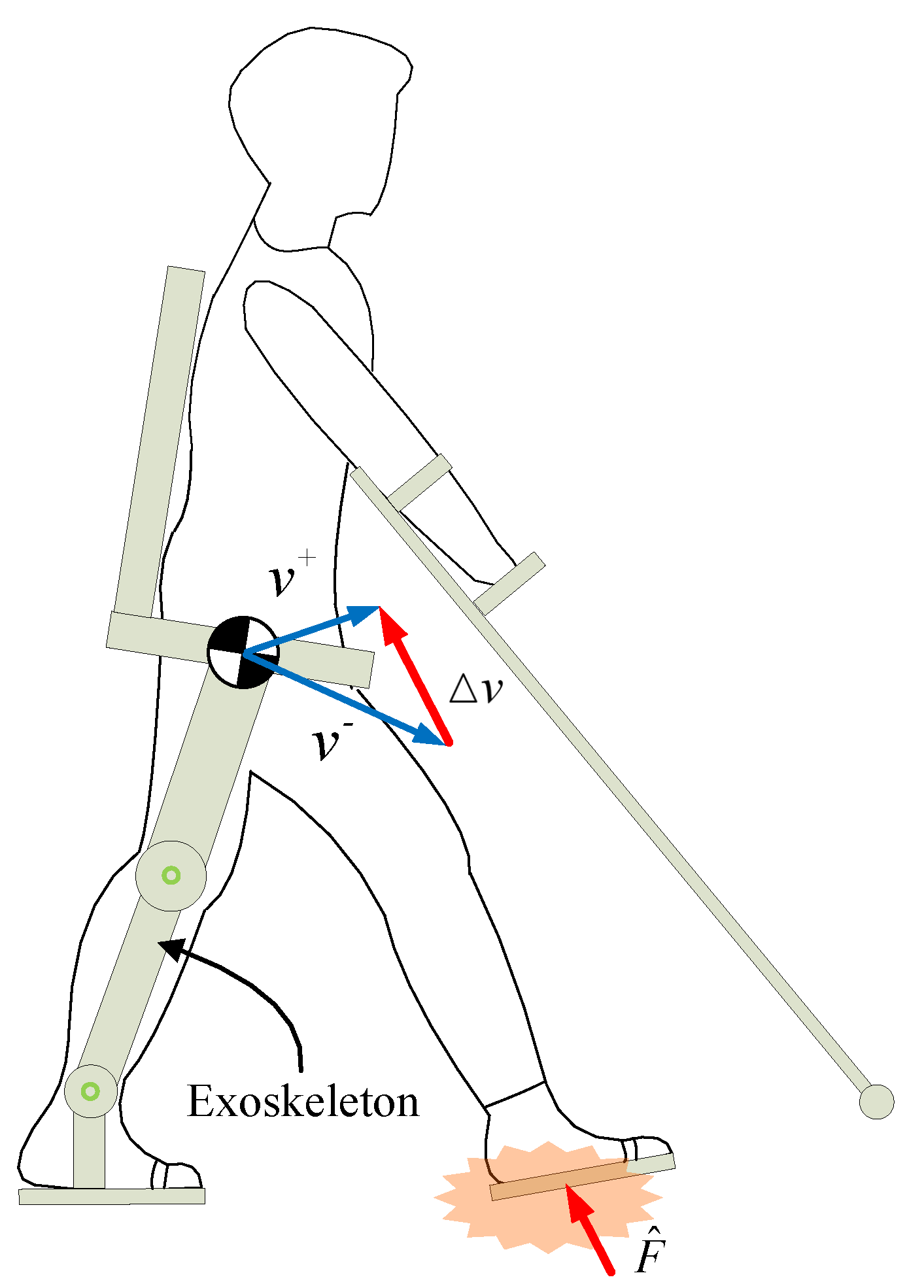 Micromachines 13 00816 g001