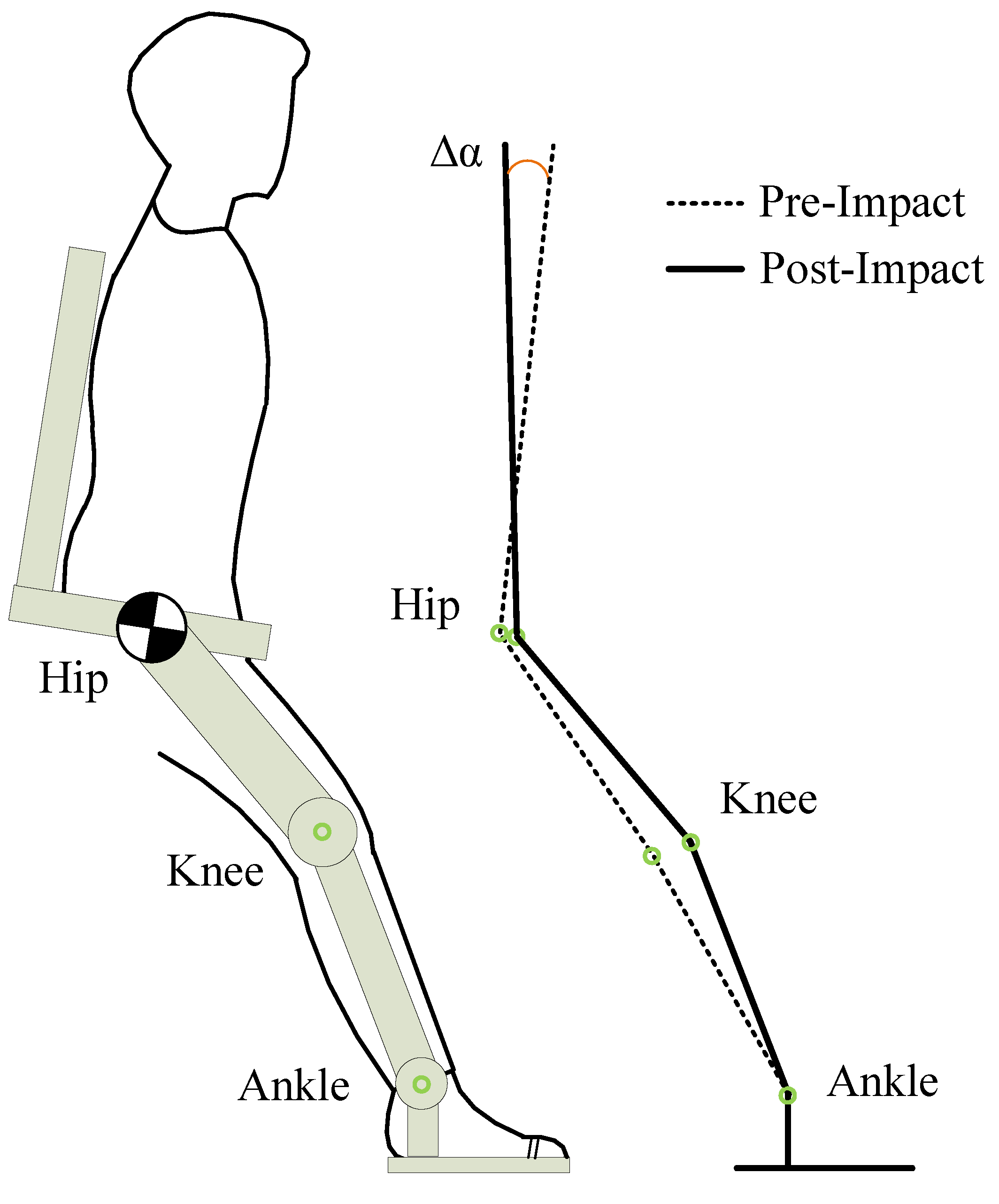 Micromachines 13 00816 g005