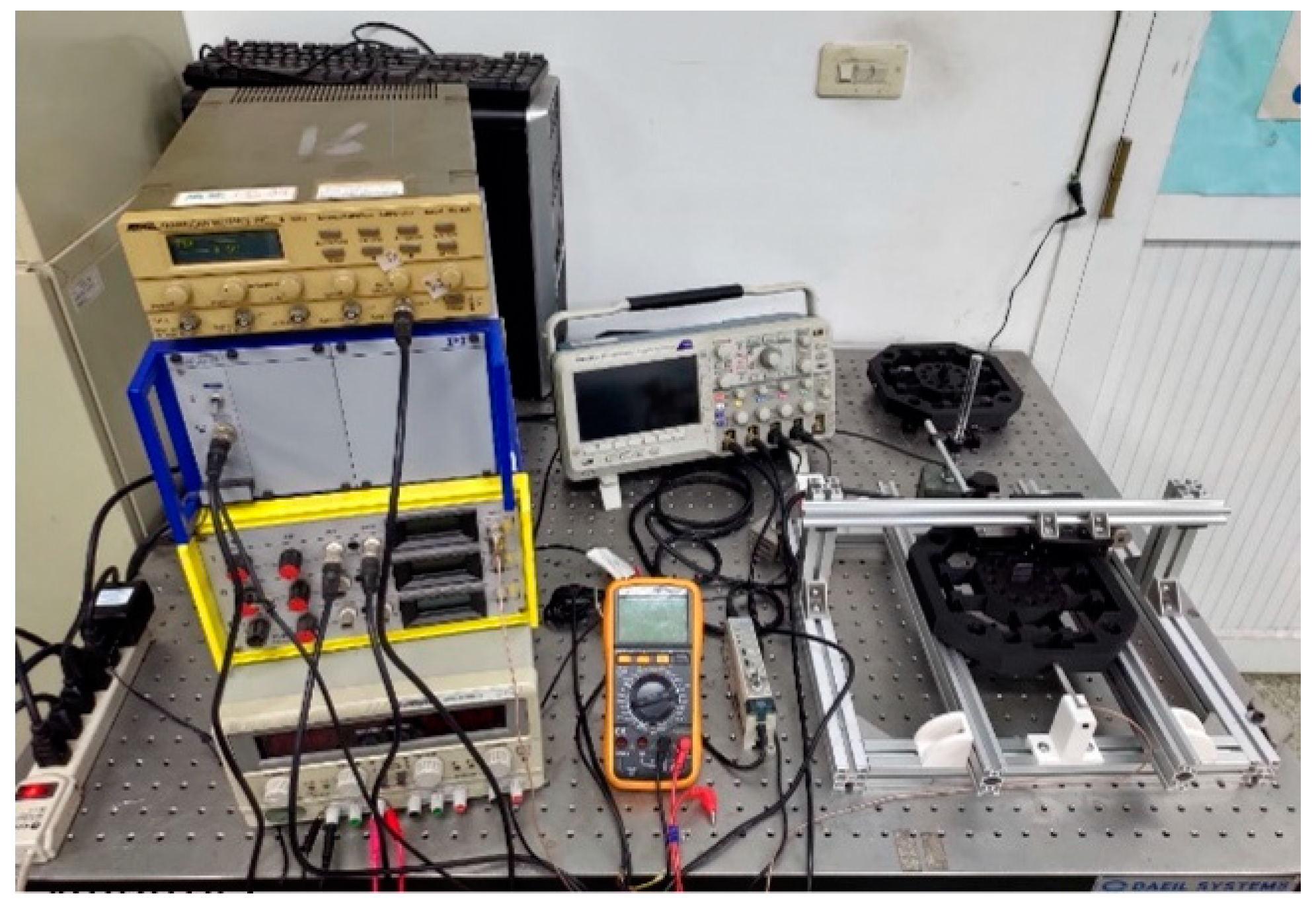 Micromachines 13 00817 g009