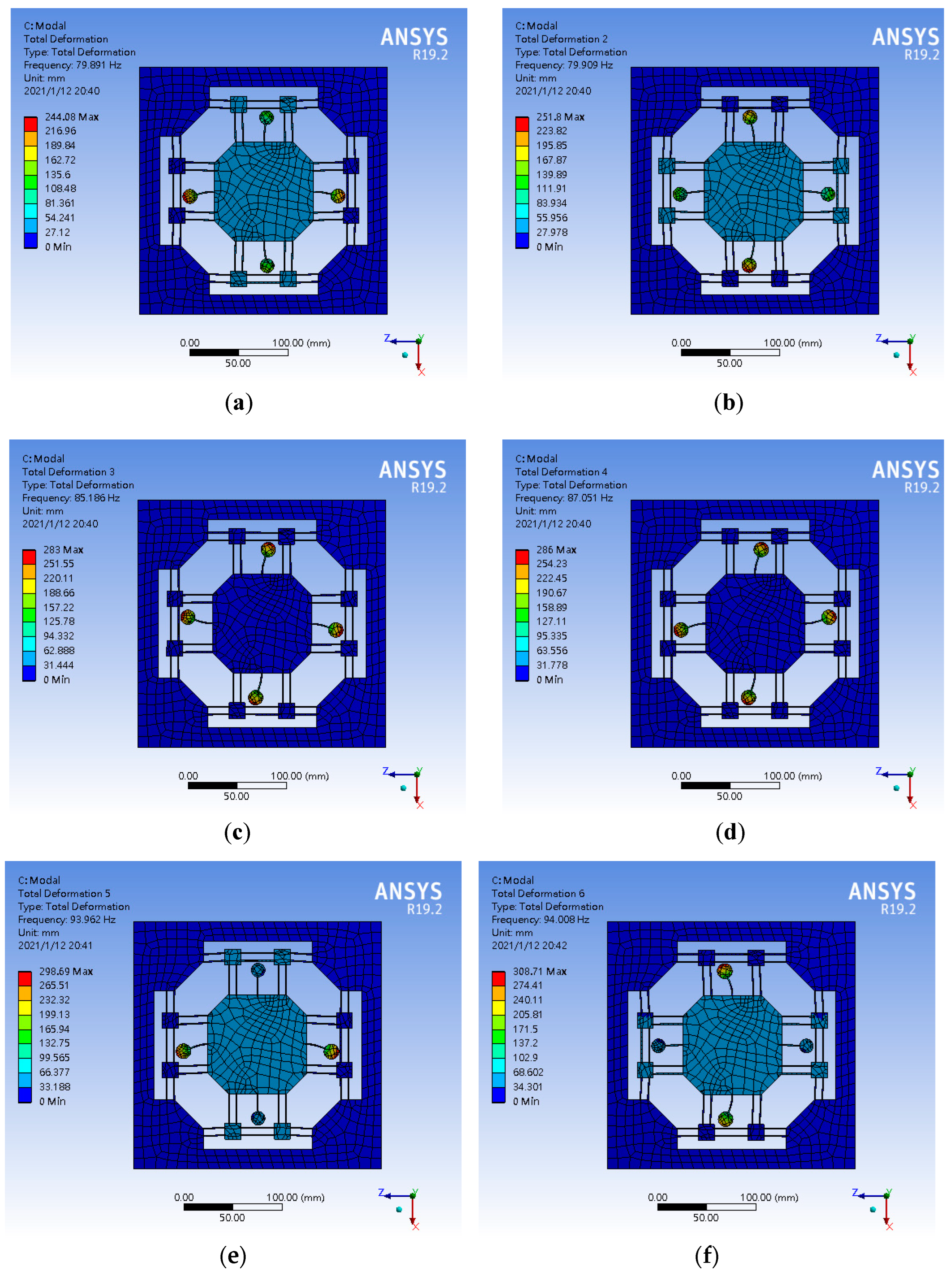 Micromachines 13 00817 g012