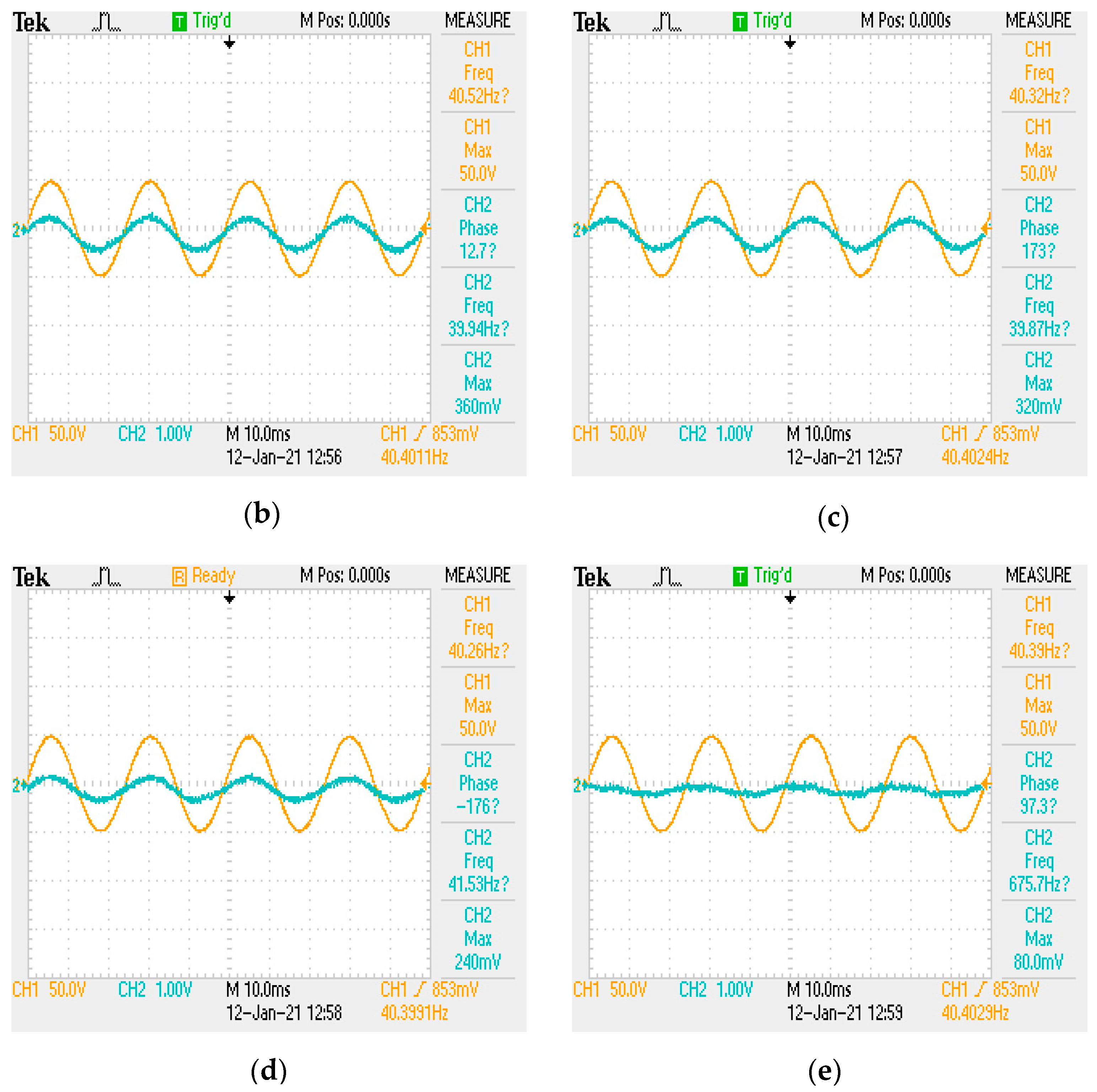 Micromachines 13 00817 g014b