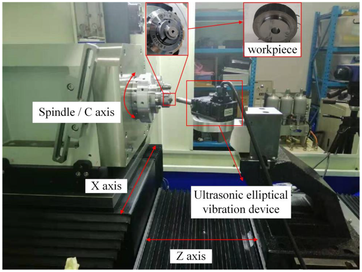 Micromachines 13 00819 g006