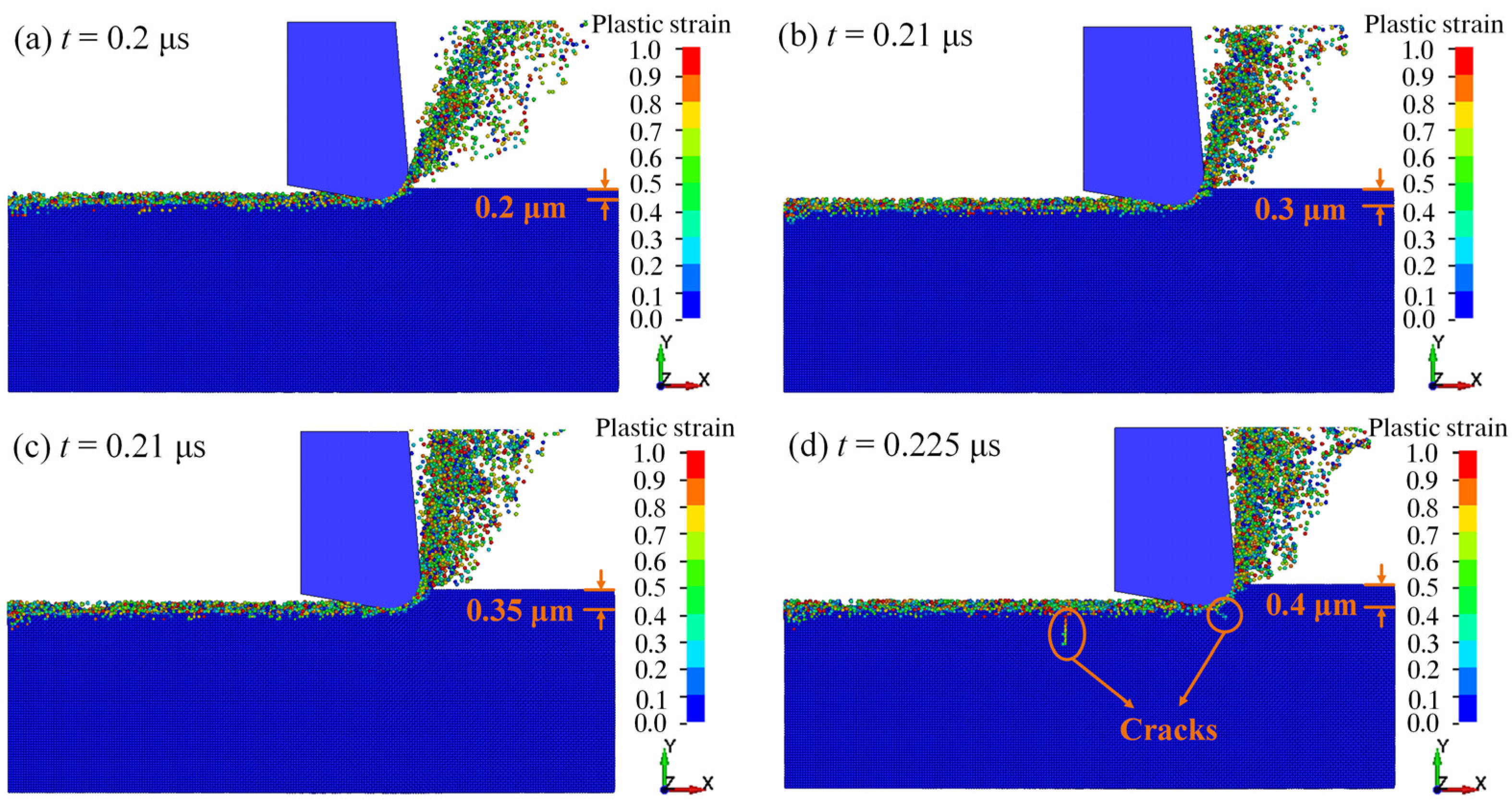 Micromachines 13 00820 g004